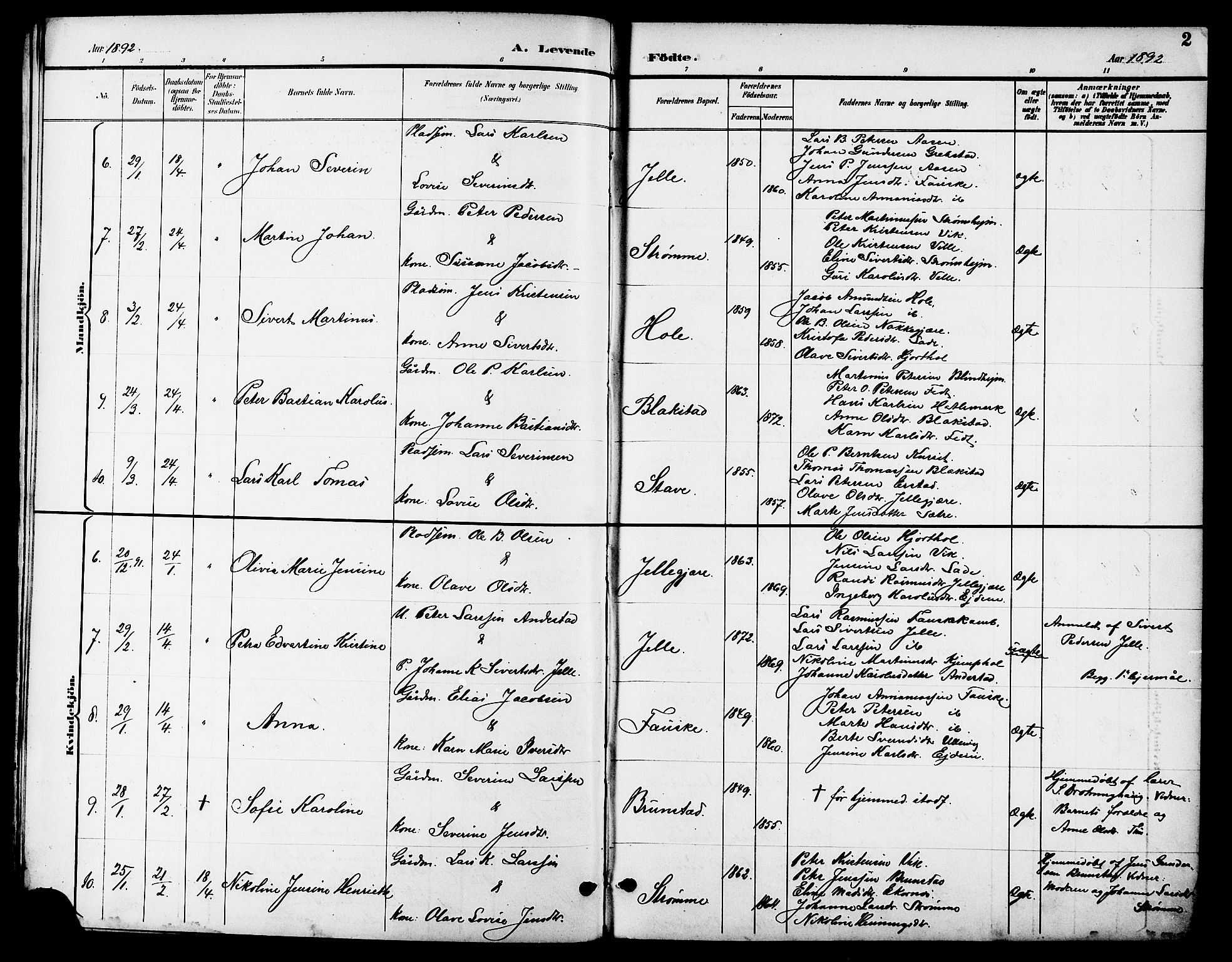Ministerialprotokoller, klokkerbøker og fødselsregistre - Møre og Romsdal, SAT/A-1454/523/L0340: Klokkerbok nr. 523C03, 1892-1902, s. 2