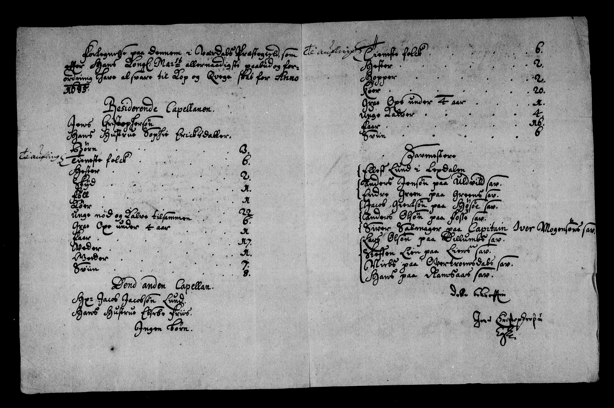 Rentekammeret inntil 1814, Reviderte regnskaper, Stiftamtstueregnskaper, Trondheim stiftamt og Nordland amt, AV/RA-EA-6044/R/Rg/L0083: Trondheim stiftamt og Nordland amt, 1686