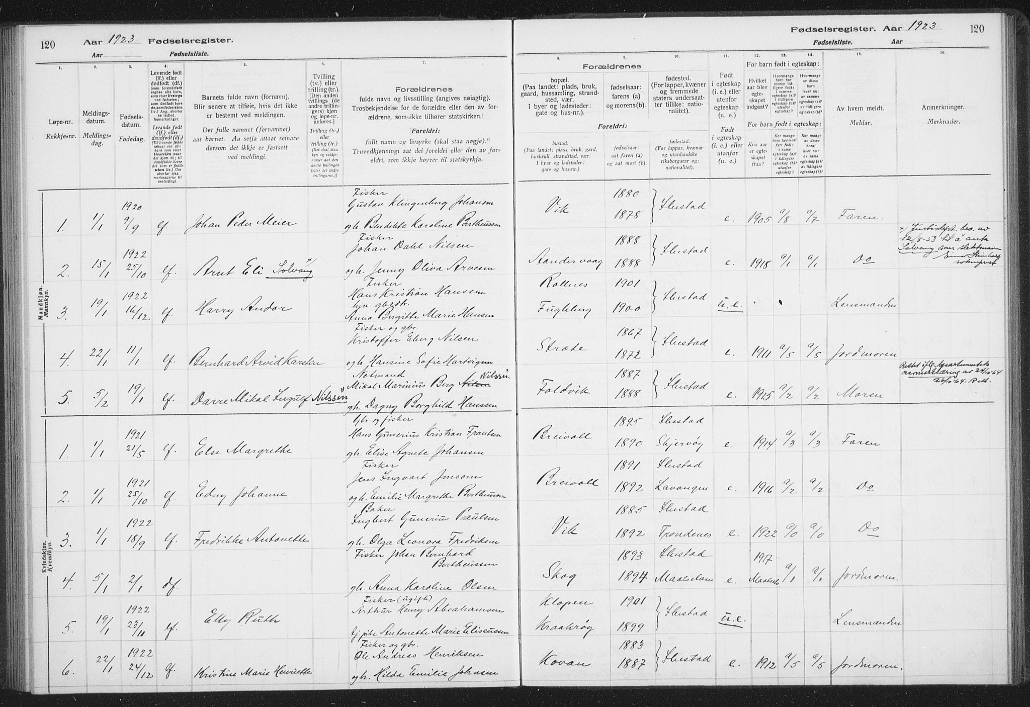 Ibestad sokneprestembete, SATØ/S-0077/I/Ic/L0061: Fødselsregister nr. 61, 1917-1929, s. 120