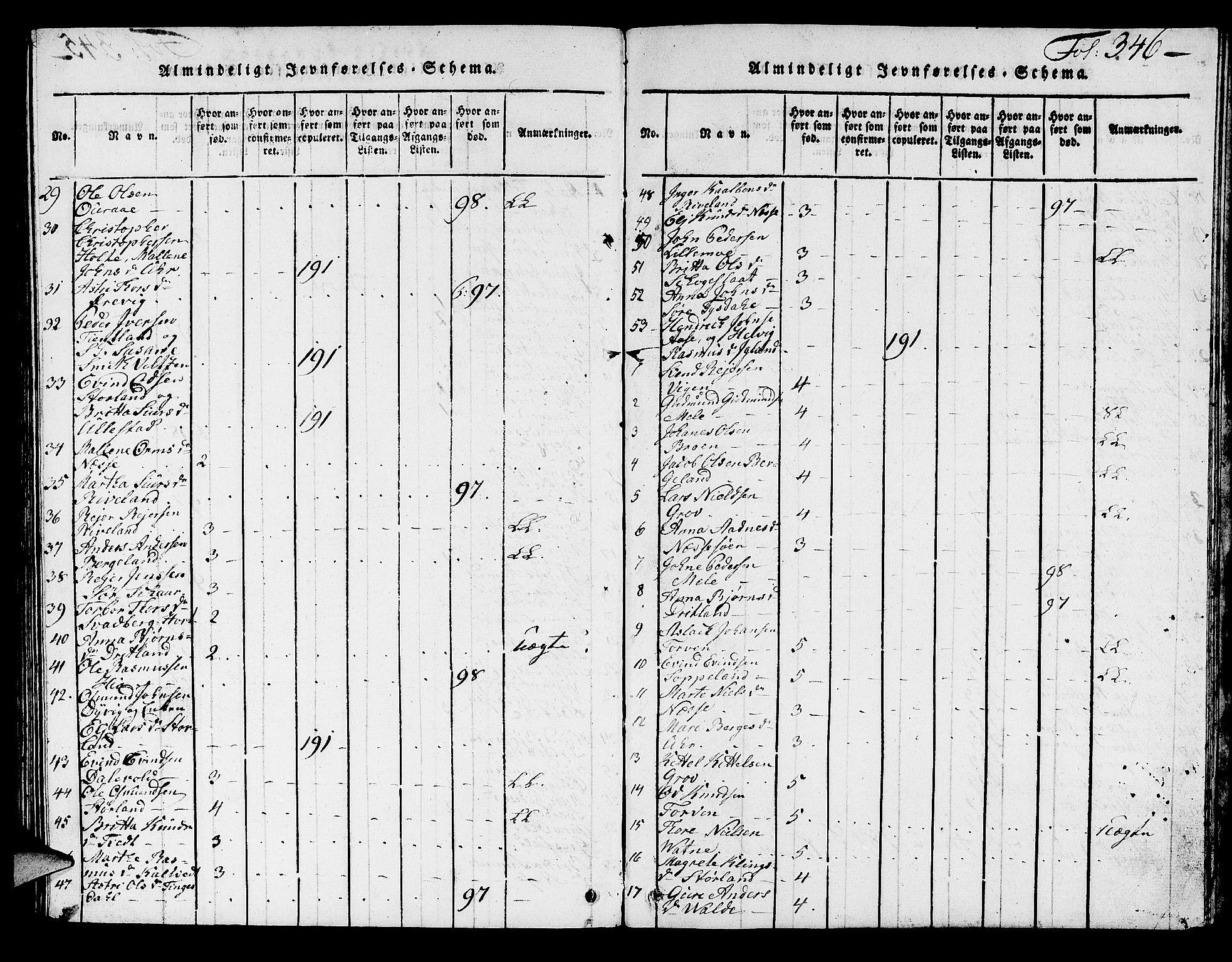 Hjelmeland sokneprestkontor, SAST/A-101843/01/V/L0002: Klokkerbok nr. B 2, 1816-1841, s. 346