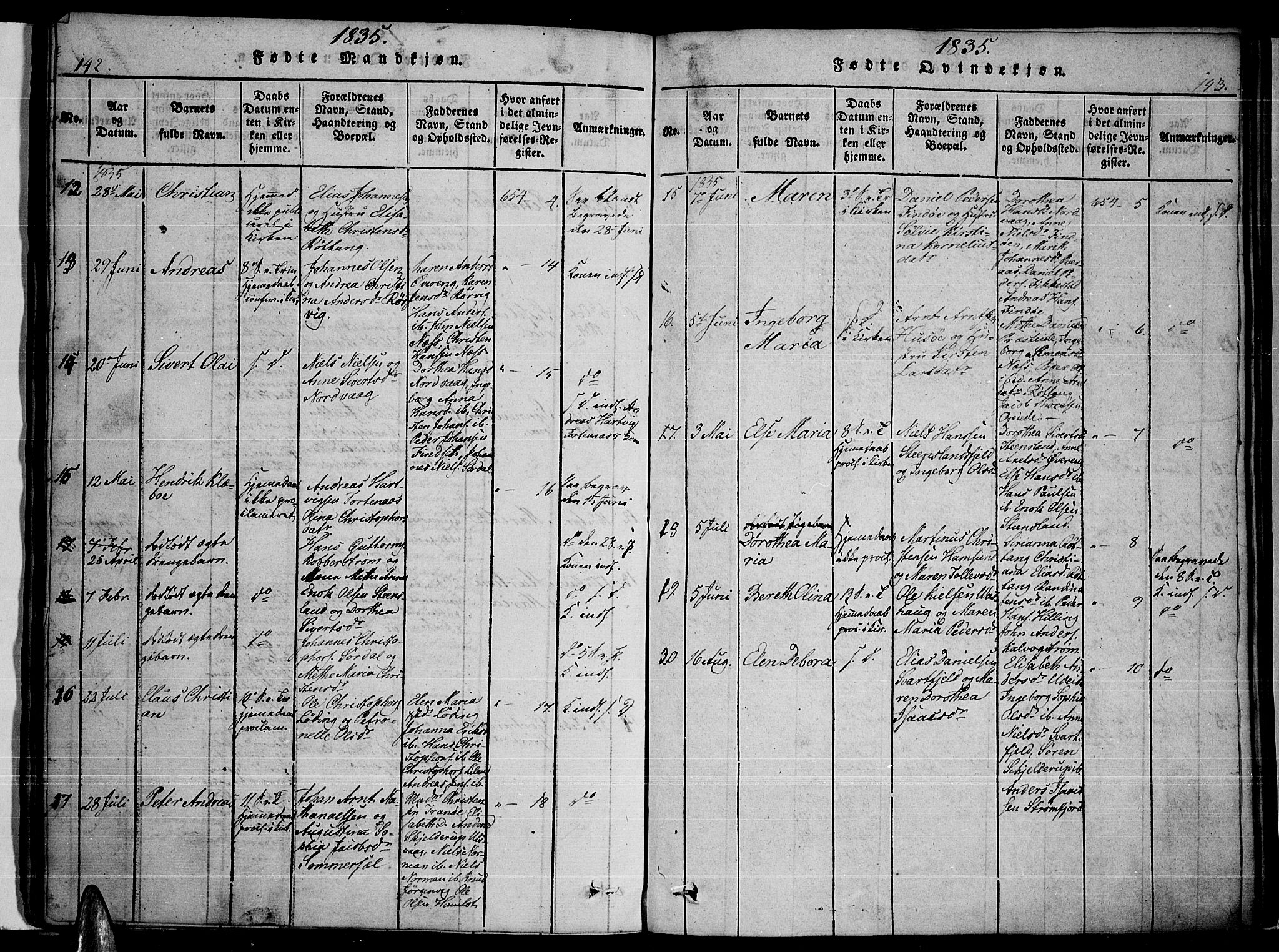 Ministerialprotokoller, klokkerbøker og fødselsregistre - Nordland, AV/SAT-A-1459/859/L0842: Ministerialbok nr. 859A02, 1821-1839, s. 142-143