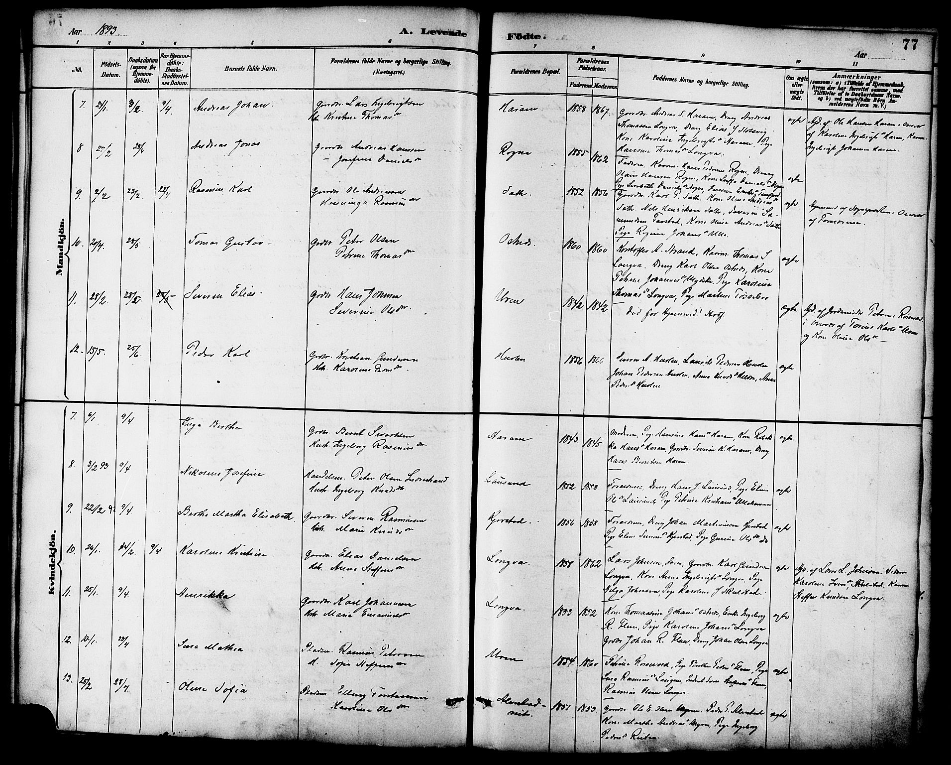 Ministerialprotokoller, klokkerbøker og fødselsregistre - Møre og Romsdal, SAT/A-1454/536/L0501: Ministerialbok nr. 536A10, 1884-1896, s. 77