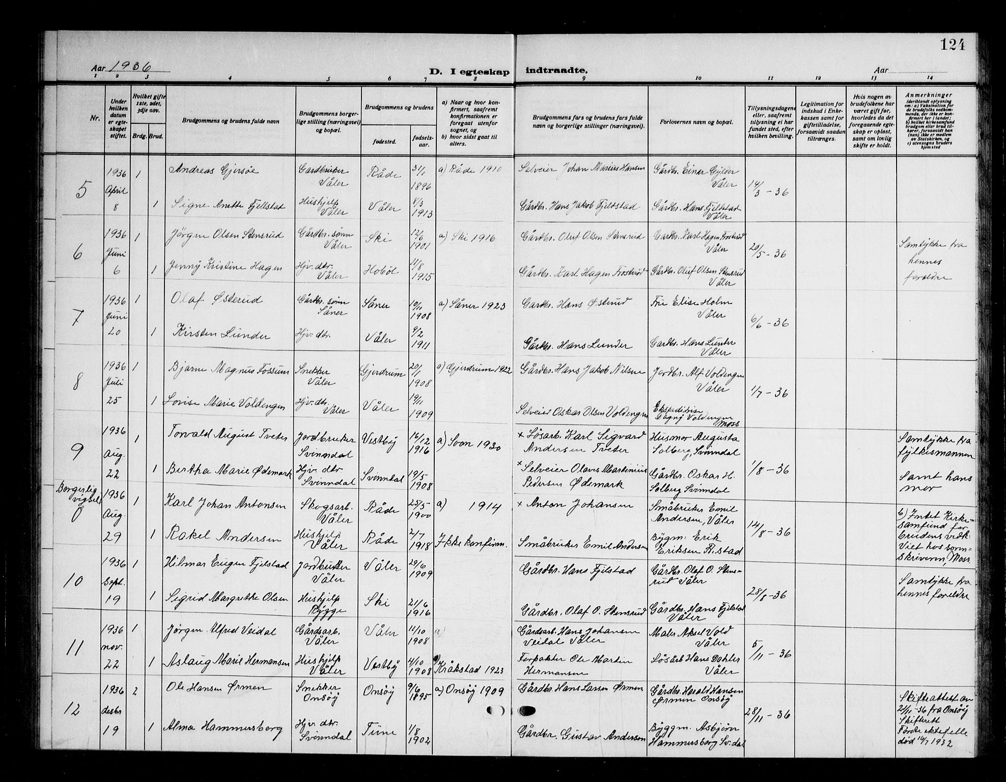 Våler prestekontor Kirkebøker, AV/SAO-A-11083/G/Ga/L0006: Klokkerbok nr. I 6, 1931-1950, s. 124