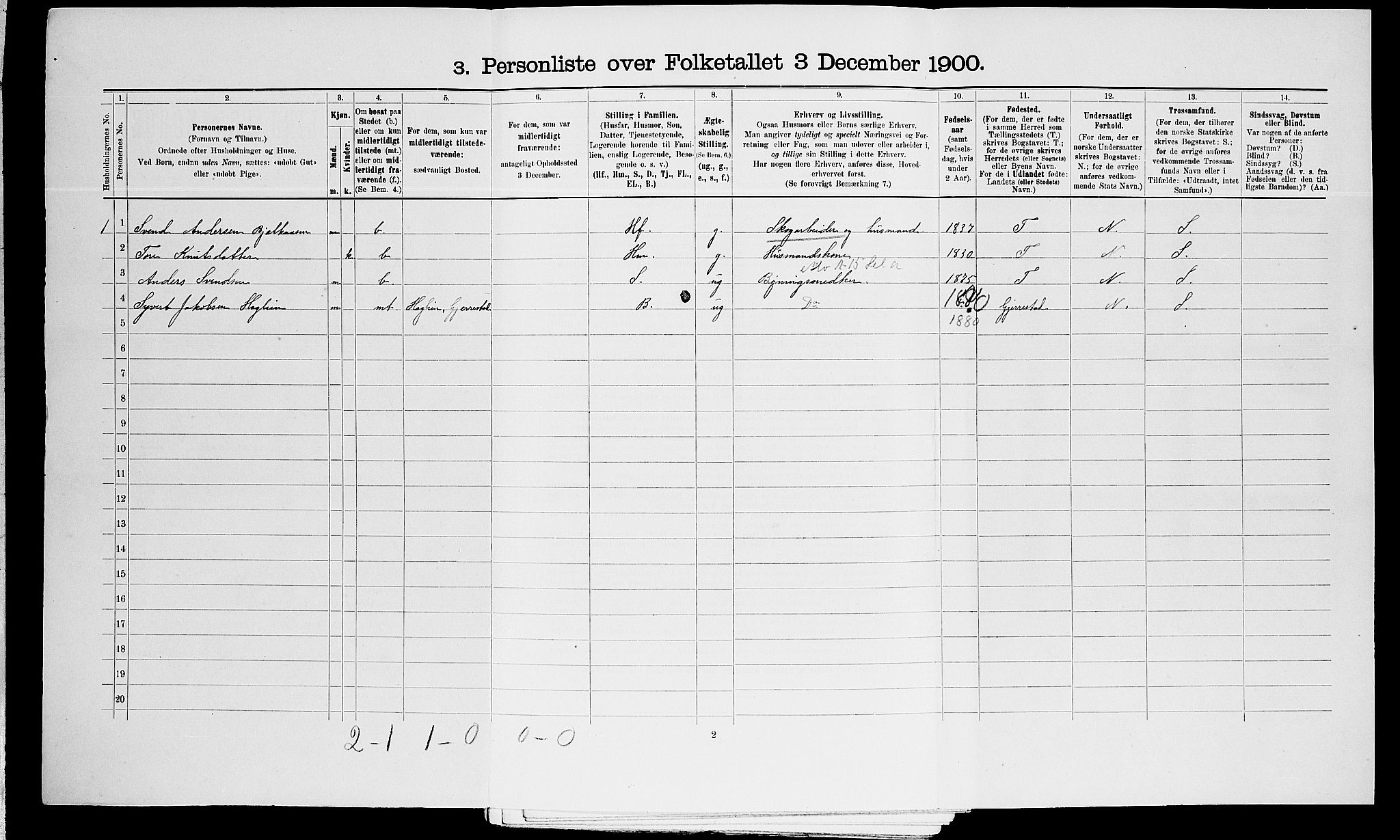 SAK, Folketelling 1900 for 0912 Vegårshei herred, 1900, s. 389