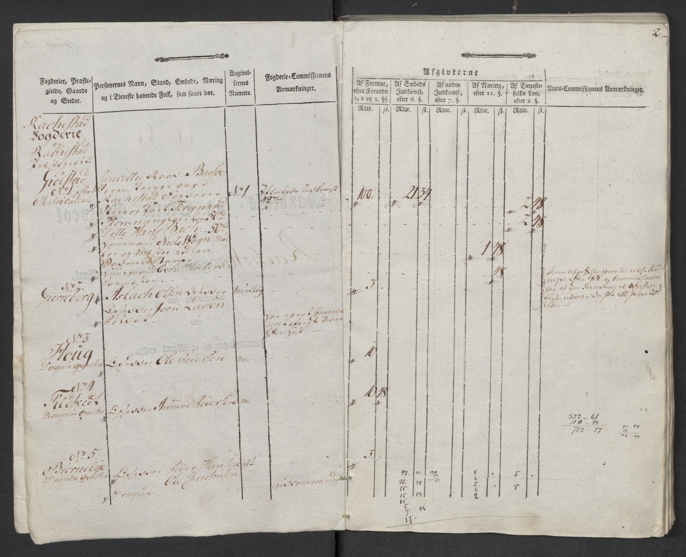 Rentekammeret inntil 1814, Reviderte regnskaper, Mindre regnskaper, AV/RA-EA-4068/Rf/Rfe/L0035: Rakkestad, Heggen og Frøland fogderi, 1789, s. 110