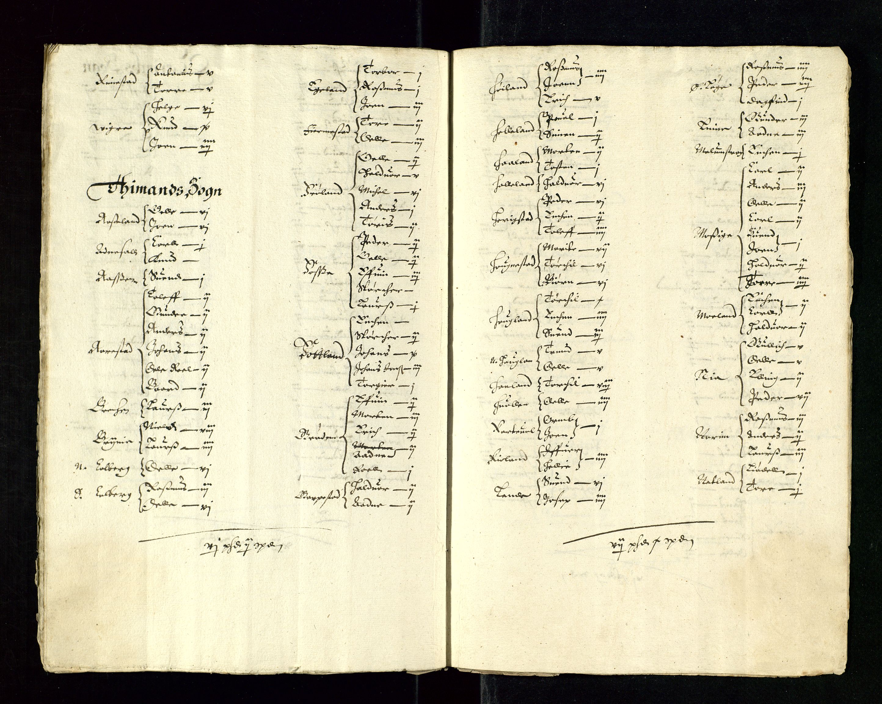 Stavanger len, AV/SAST-A-101870/Ob/L0022: Diverse, 1625-1641, s. 161