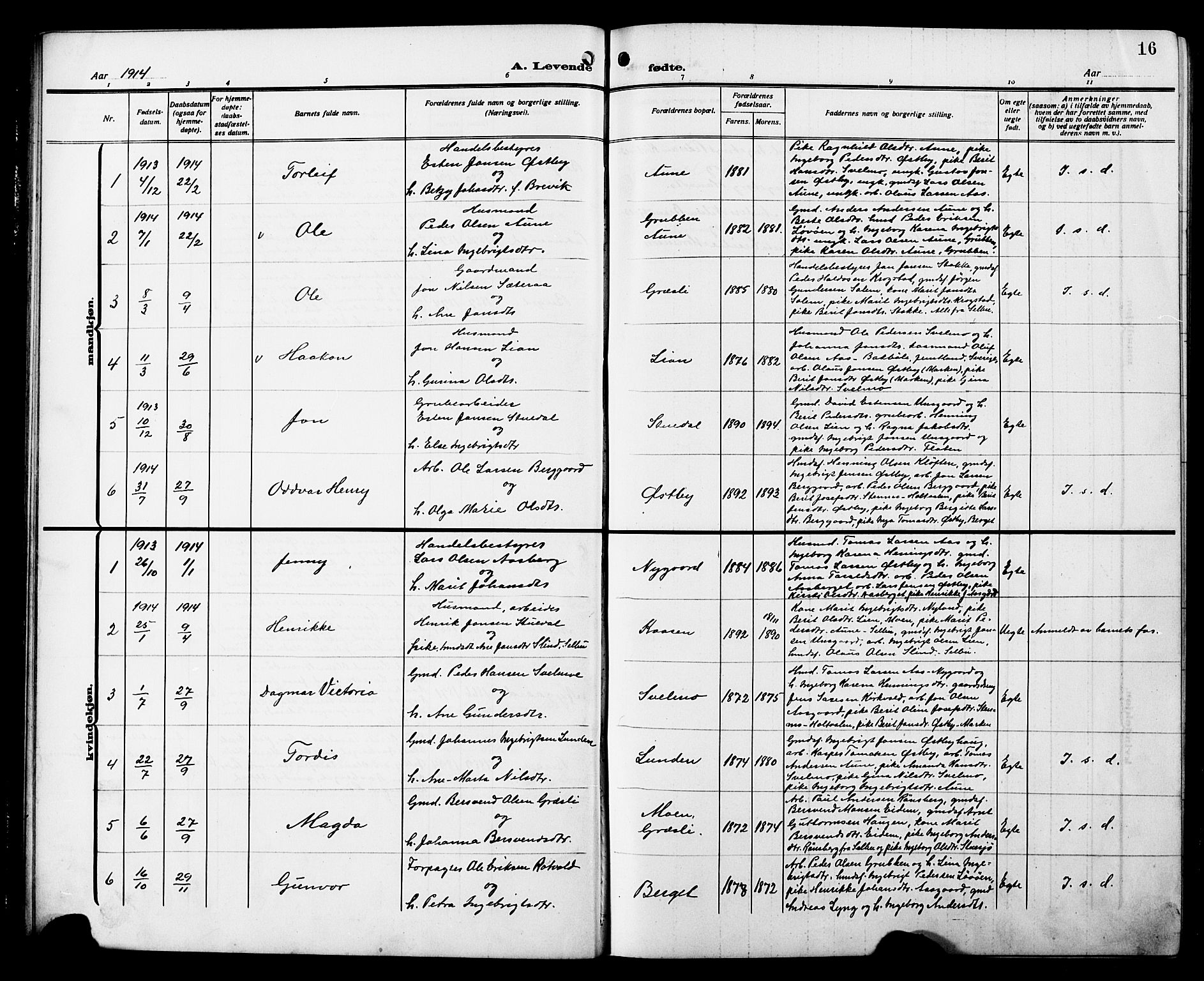 Ministerialprotokoller, klokkerbøker og fødselsregistre - Sør-Trøndelag, SAT/A-1456/698/L1168: Klokkerbok nr. 698C05, 1908-1930, s. 16