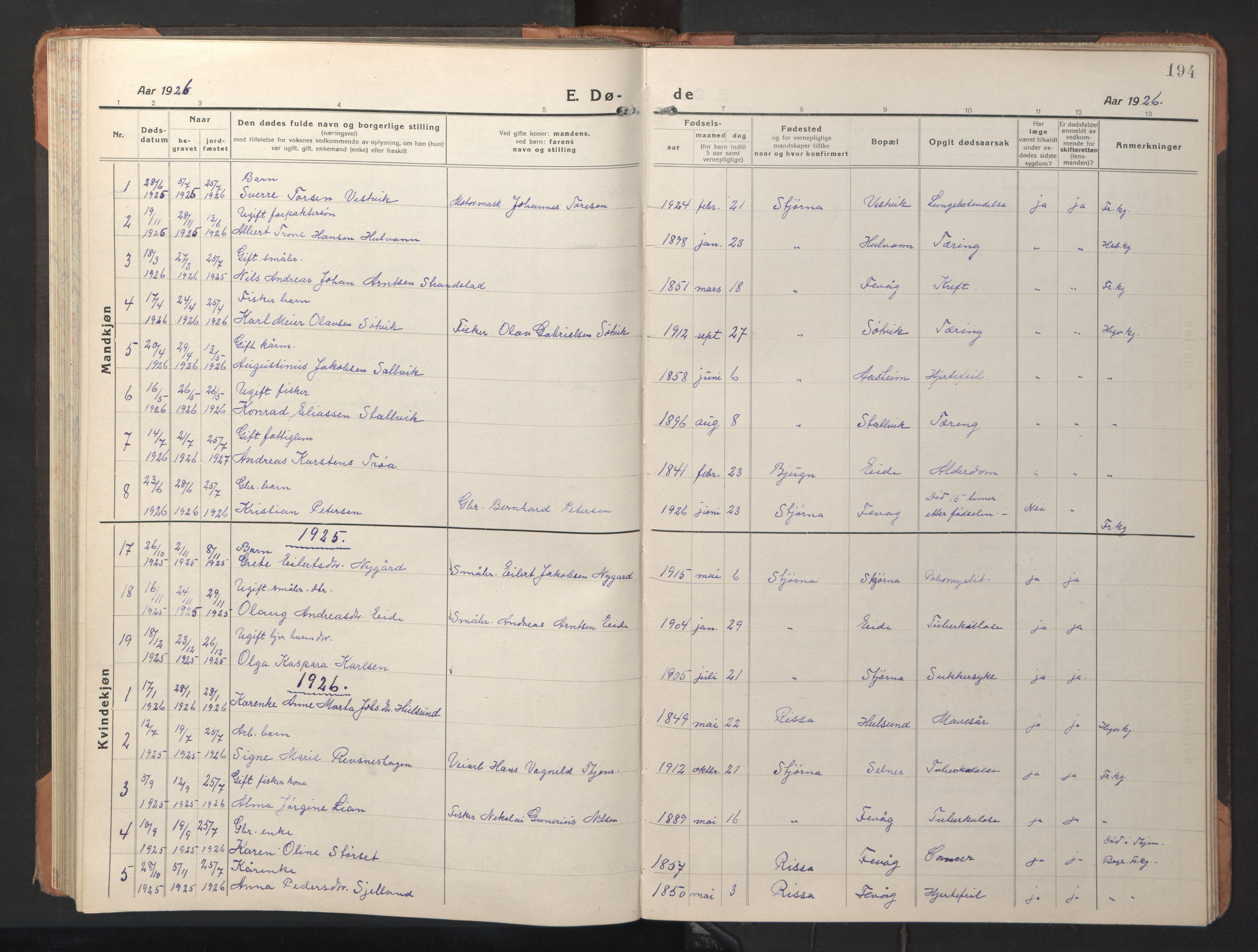 Ministerialprotokoller, klokkerbøker og fødselsregistre - Sør-Trøndelag, SAT/A-1456/653/L0658: Klokkerbok nr. 653C02, 1919-1947, s. 194