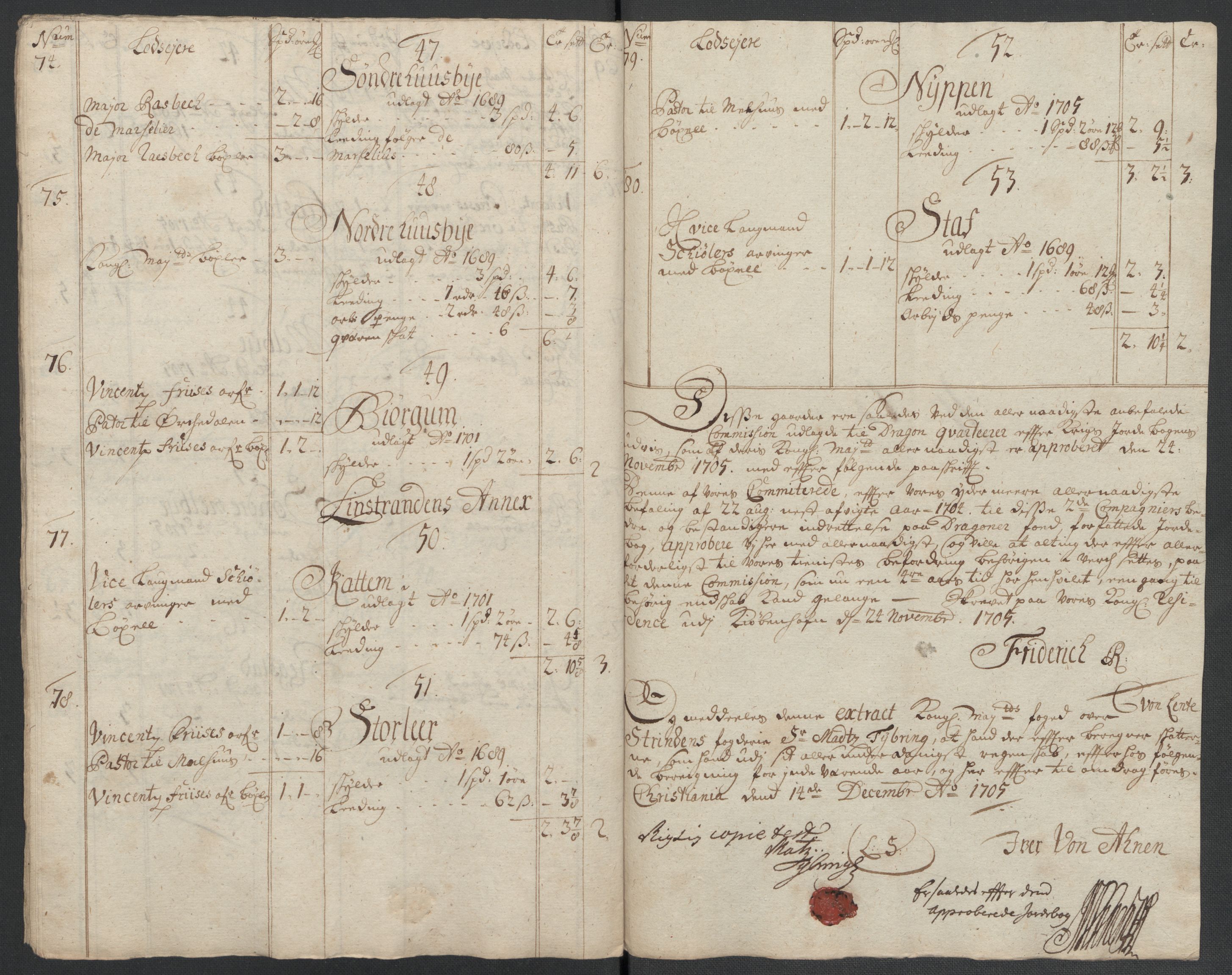 Rentekammeret inntil 1814, Reviderte regnskaper, Fogderegnskap, AV/RA-EA-4092/R61/L4109: Fogderegnskap Strinda og Selbu, 1704-1706, s. 429