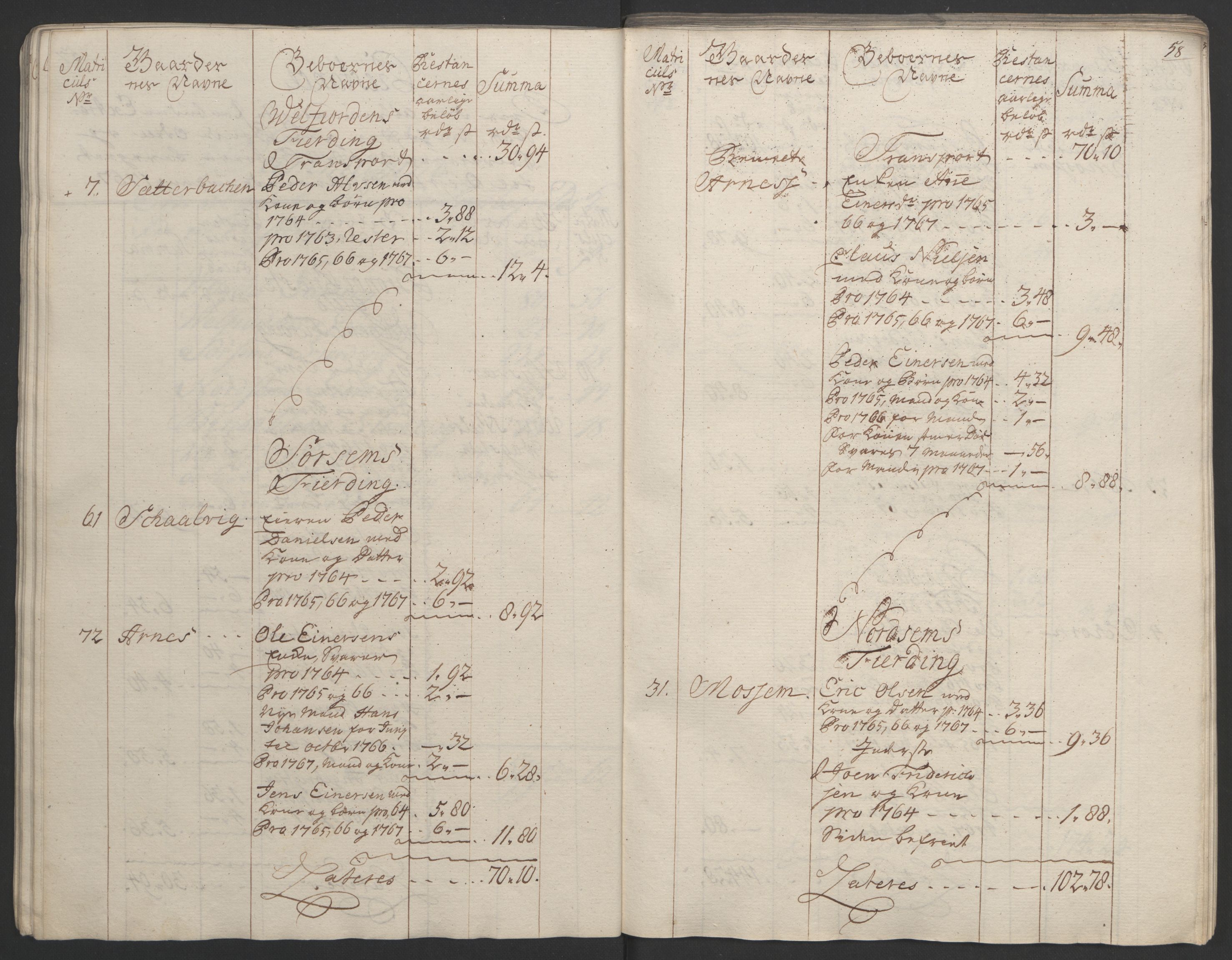 Rentekammeret inntil 1814, Realistisk ordnet avdeling, RA/EA-4070/Ol/L0023: [Gg 10]: Ekstraskatten, 23.09.1762. Helgeland (restanseregister), 1767-1772, s. 59
