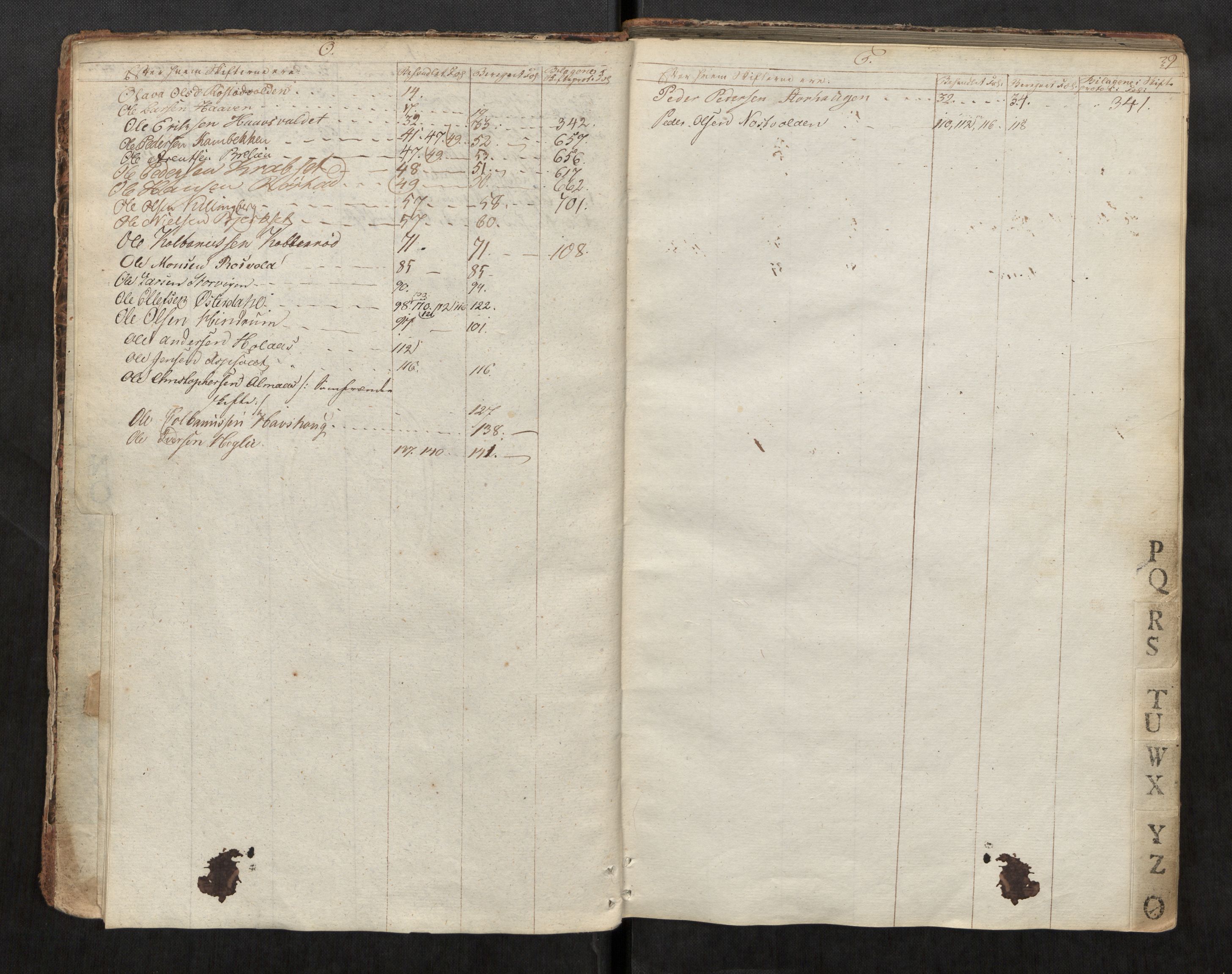 Stjør- og Verdal sorenskriveri, AV/SAT-A-4167/1/3/3A/L0032: Skifteprotokoll 27, 1818-1836, s. 9