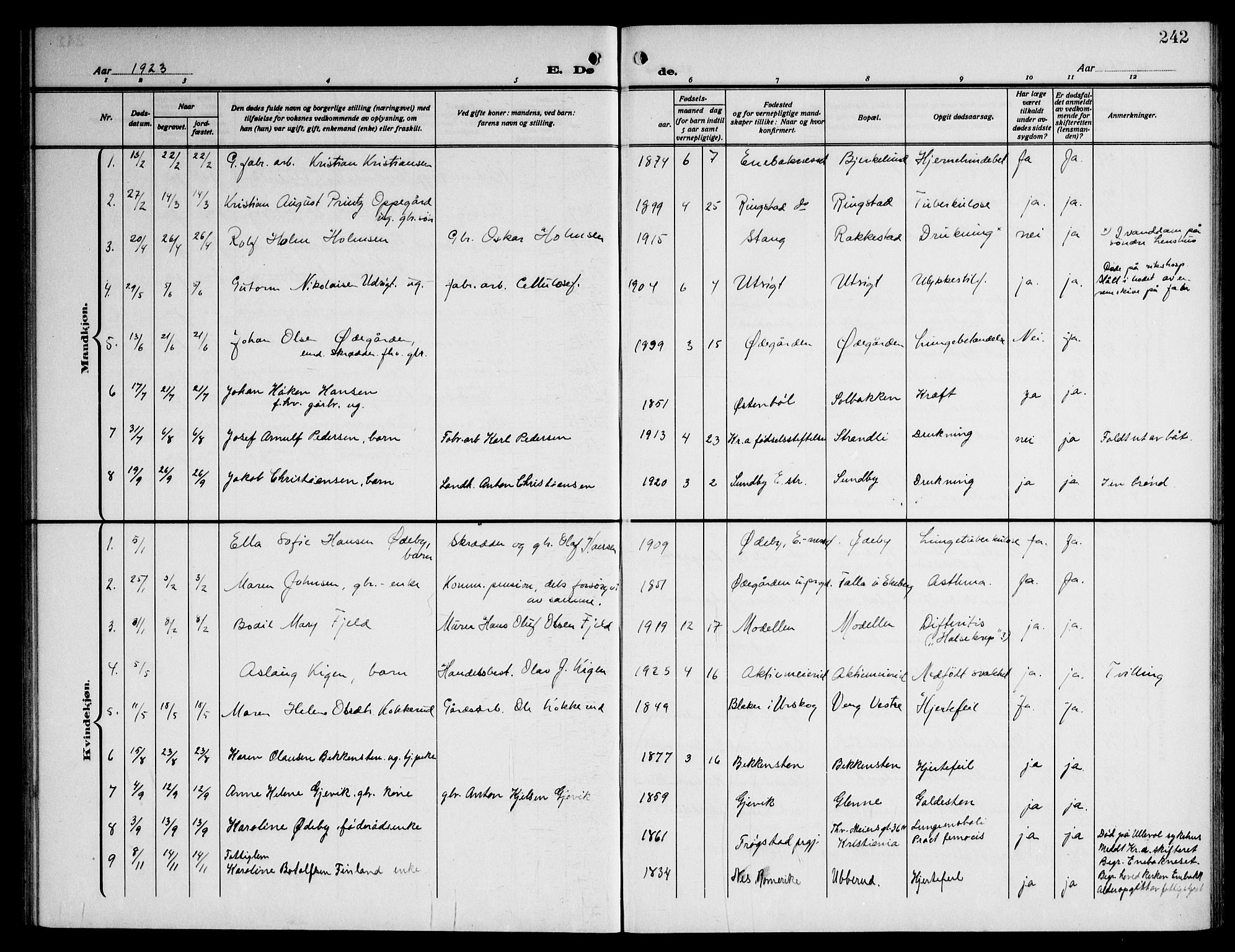 Enebakk prestekontor Kirkebøker, AV/SAO-A-10171c/G/Ga/L0007: Klokkerbok nr. I 7, 1911-1949, s. 242