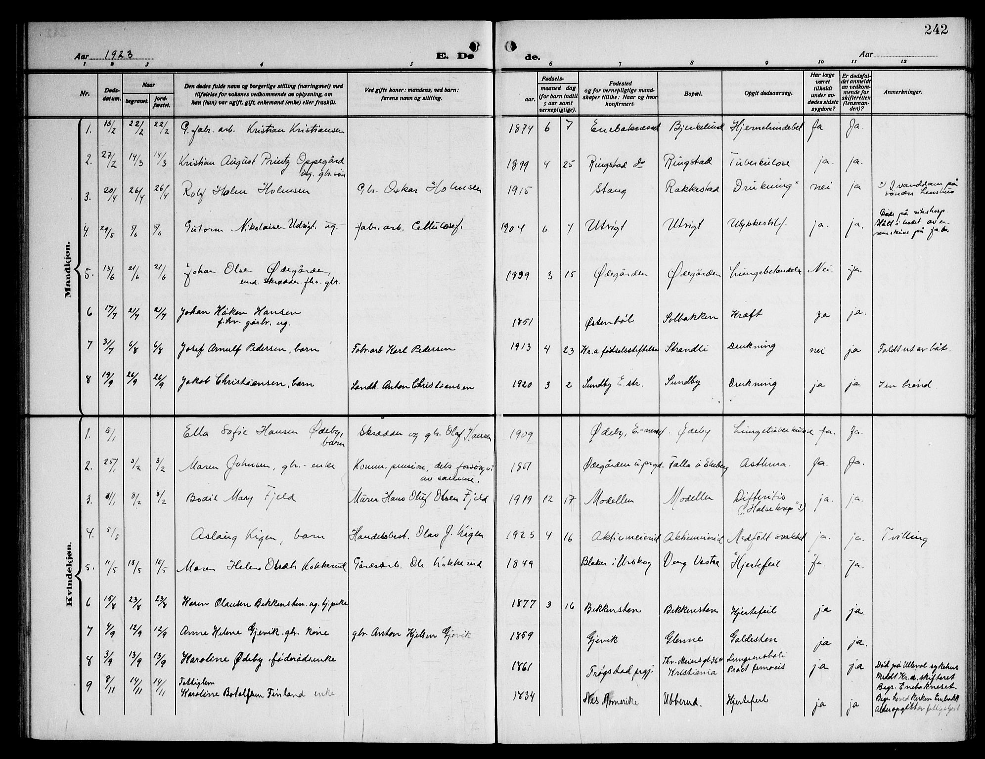 Enebakk prestekontor Kirkebøker, SAO/A-10171c/G/Ga/L0007: Klokkerbok nr. I 7, 1911-1949, s. 242