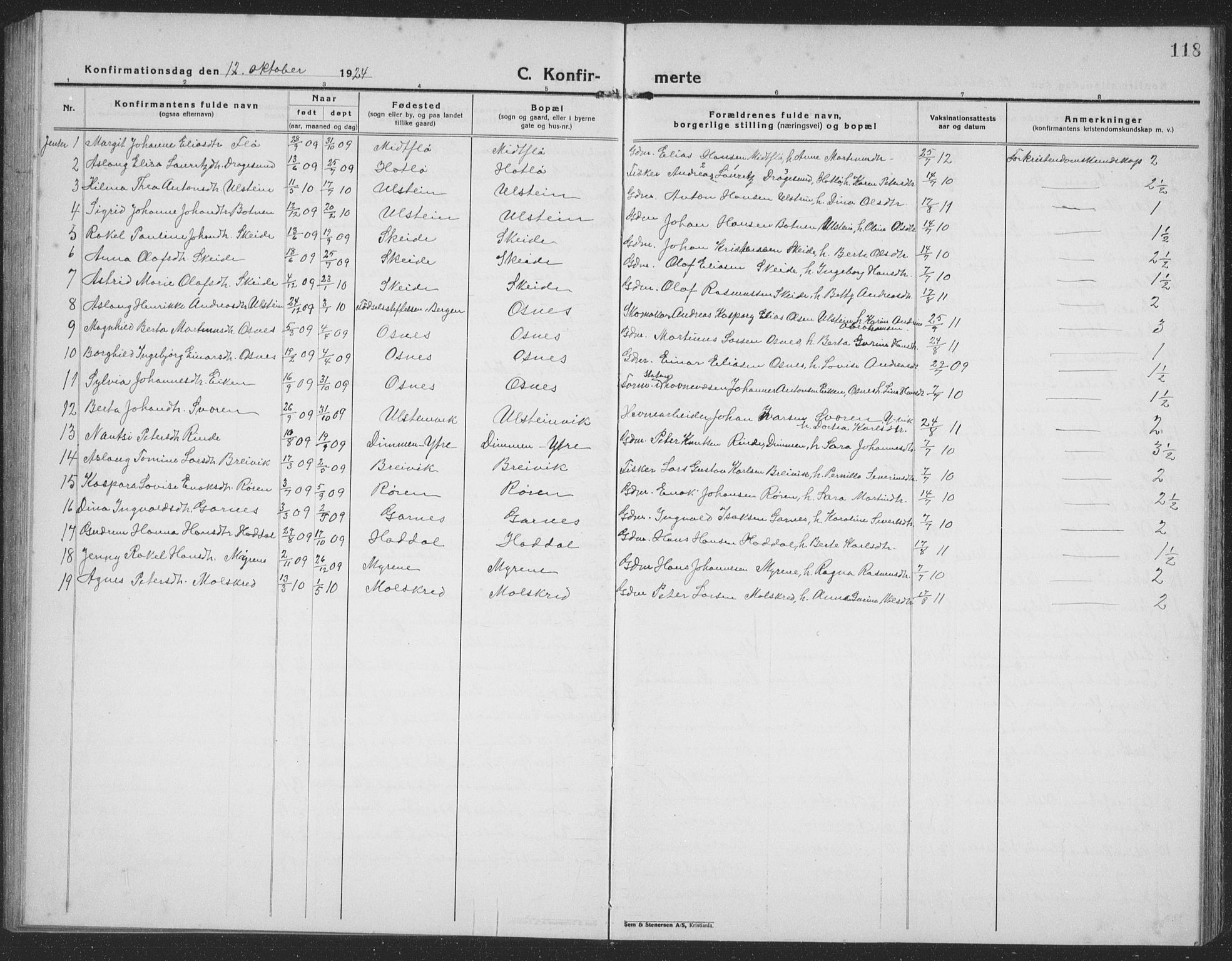 Ministerialprotokoller, klokkerbøker og fødselsregistre - Møre og Romsdal, SAT/A-1454/509/L0113: Klokkerbok nr. 509C03, 1923-1939, s. 118