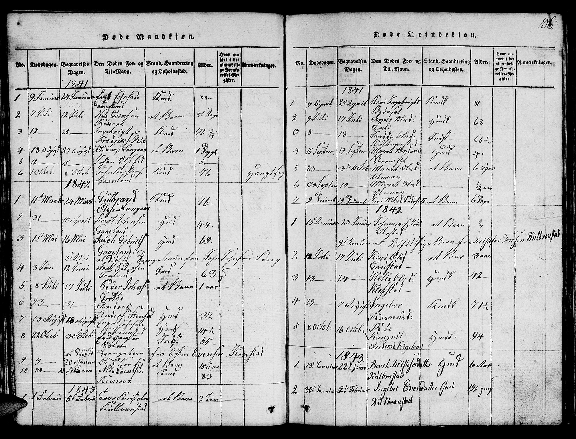 Ministerialprotokoller, klokkerbøker og fødselsregistre - Sør-Trøndelag, SAT/A-1456/694/L1130: Klokkerbok nr. 694C02, 1816-1857, s. 106