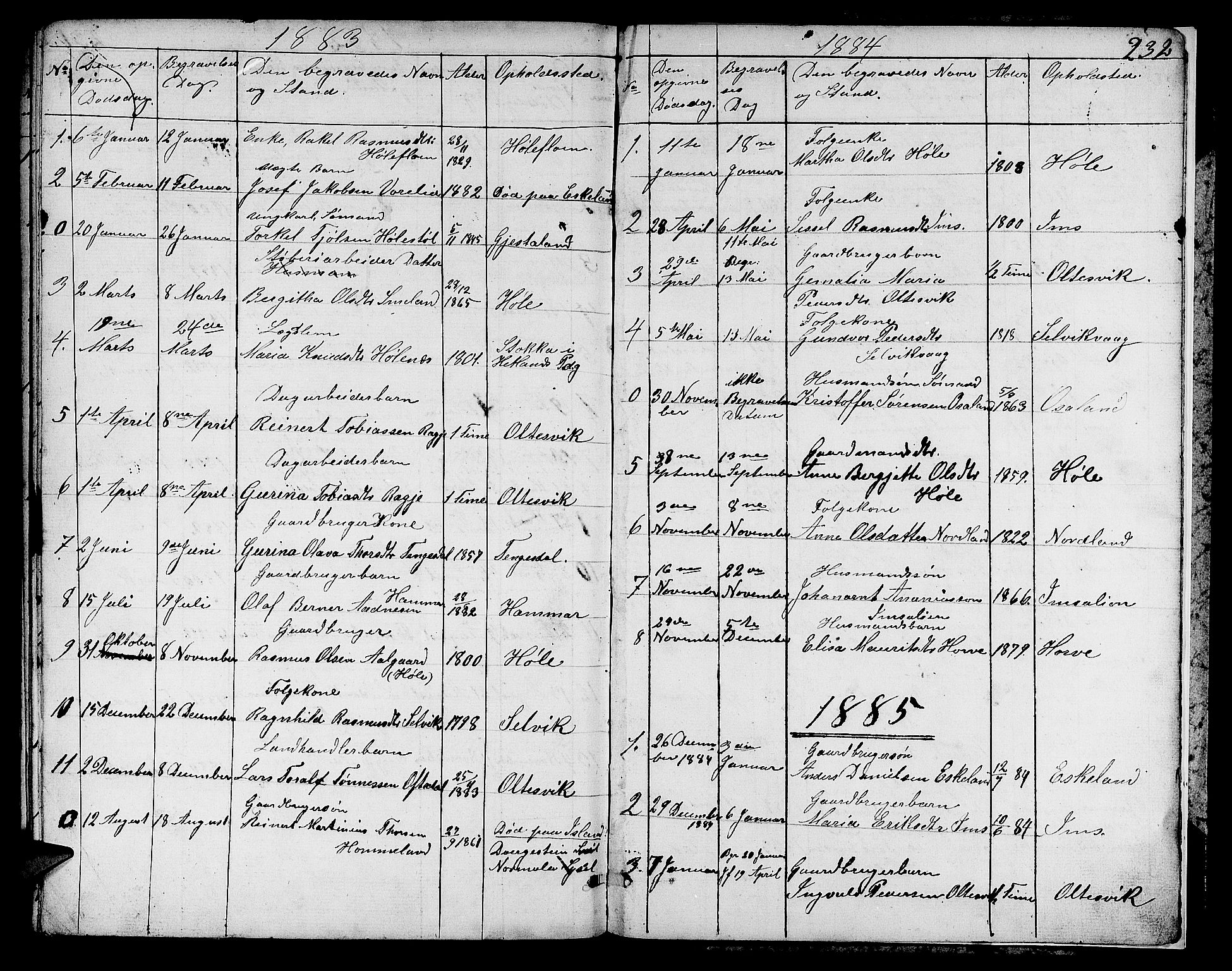 Høgsfjord sokneprestkontor, AV/SAST-A-101624/H/Ha/Hab/L0001: Klokkerbok nr. B 1, 1855-1885, s. 232