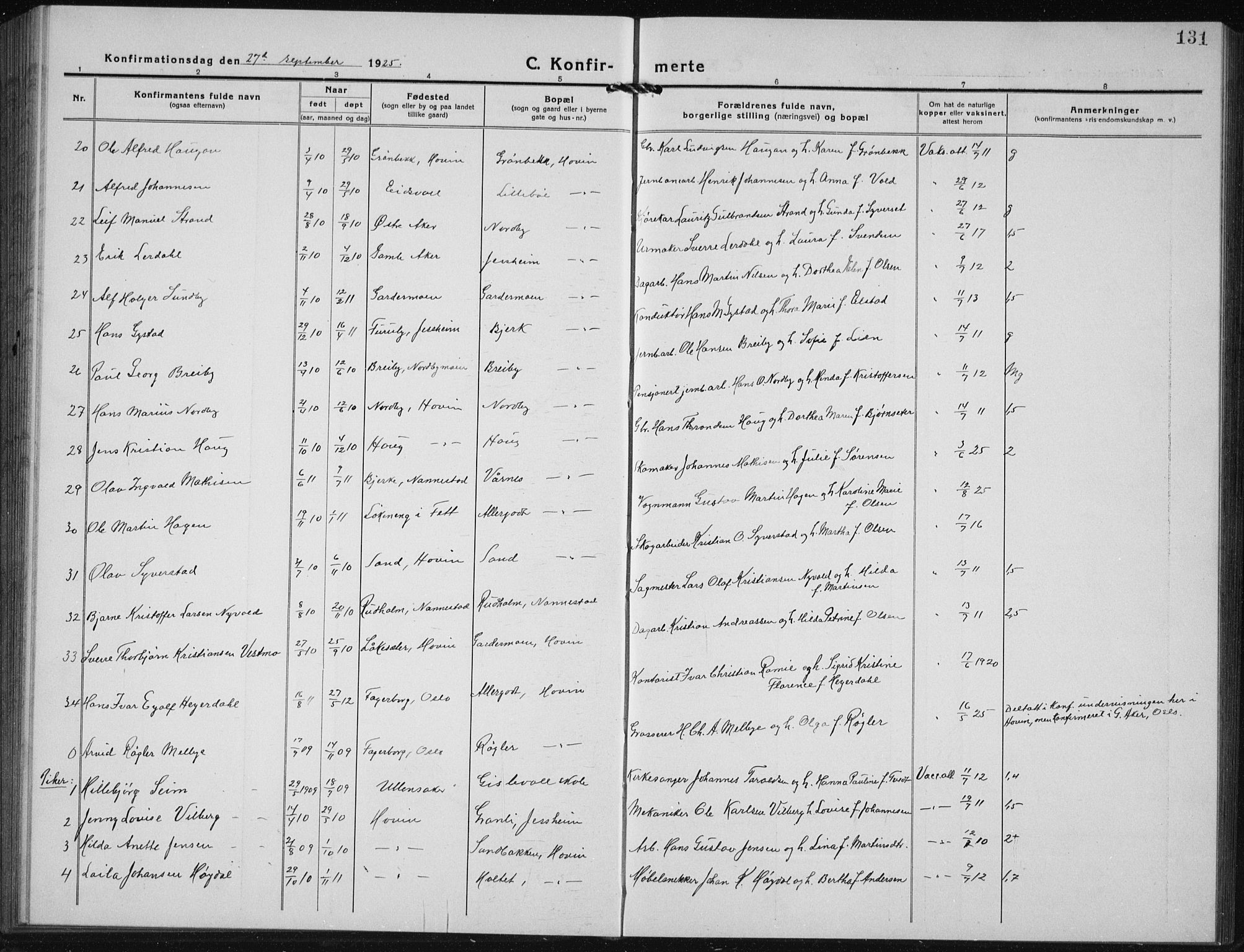 Ullensaker prestekontor Kirkebøker, AV/SAO-A-10236a/G/Gb/L0002: Klokkerbok nr. II 2, 1917-1941, s. 131