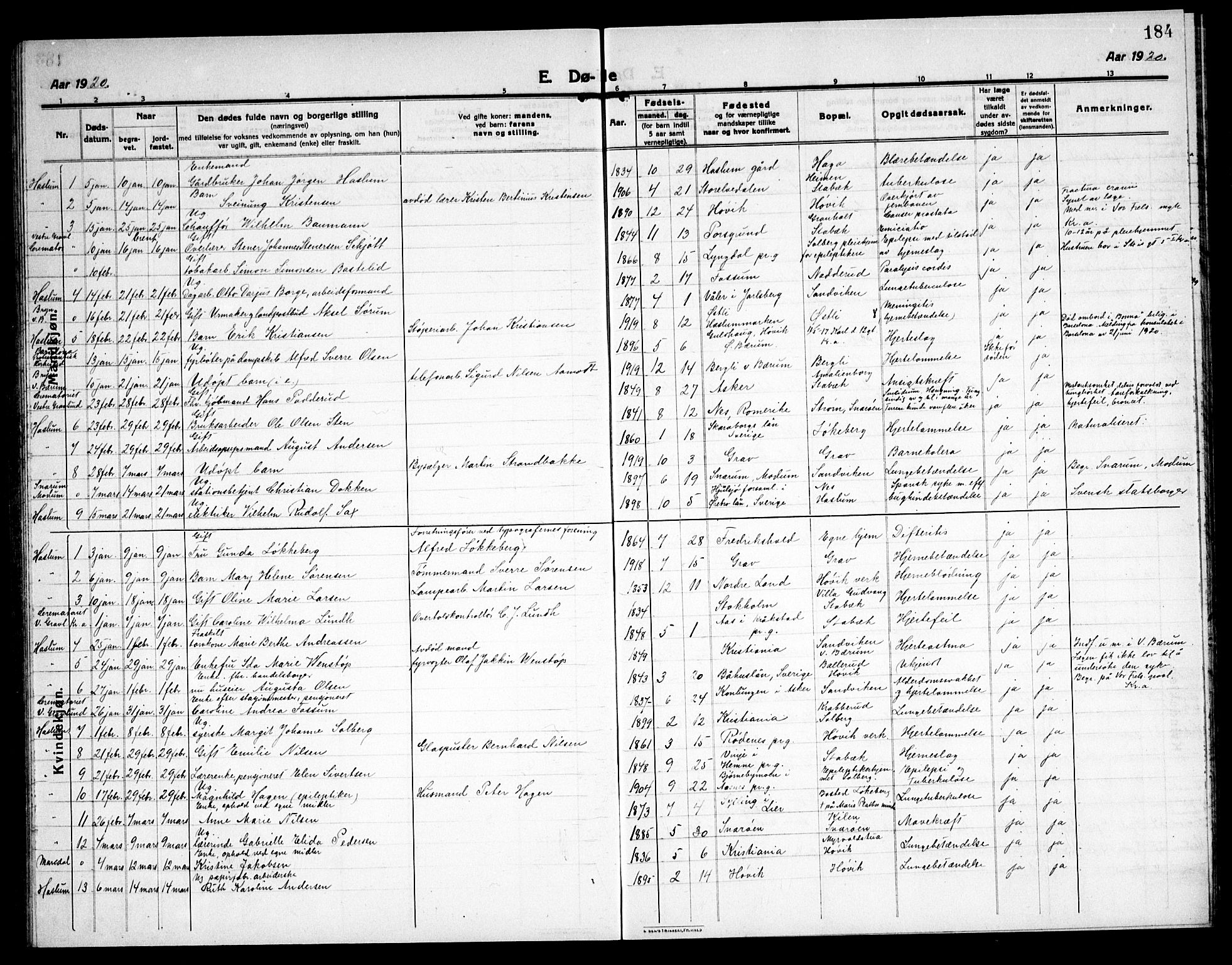 Østre Bærum prestekontor Kirkebøker, AV/SAO-A-10887/G/Ga/L0002: Klokkerbok nr. 2, 1912-1929, s. 184