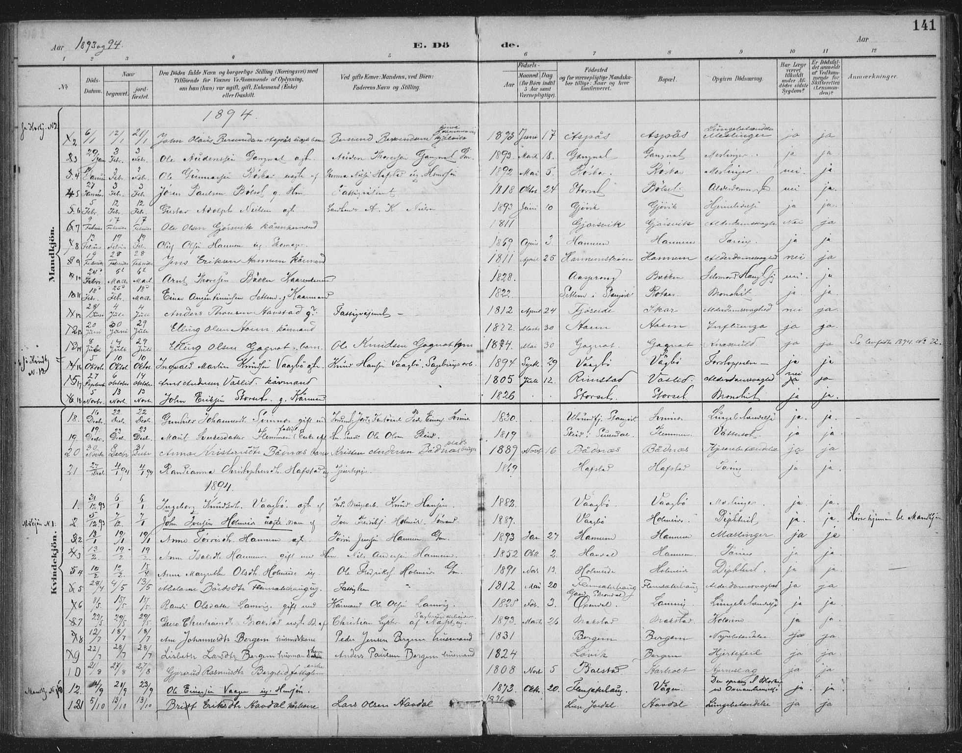 Ministerialprotokoller, klokkerbøker og fødselsregistre - Møre og Romsdal, SAT/A-1454/586/L0988: Ministerialbok nr. 586A14, 1893-1905, s. 141