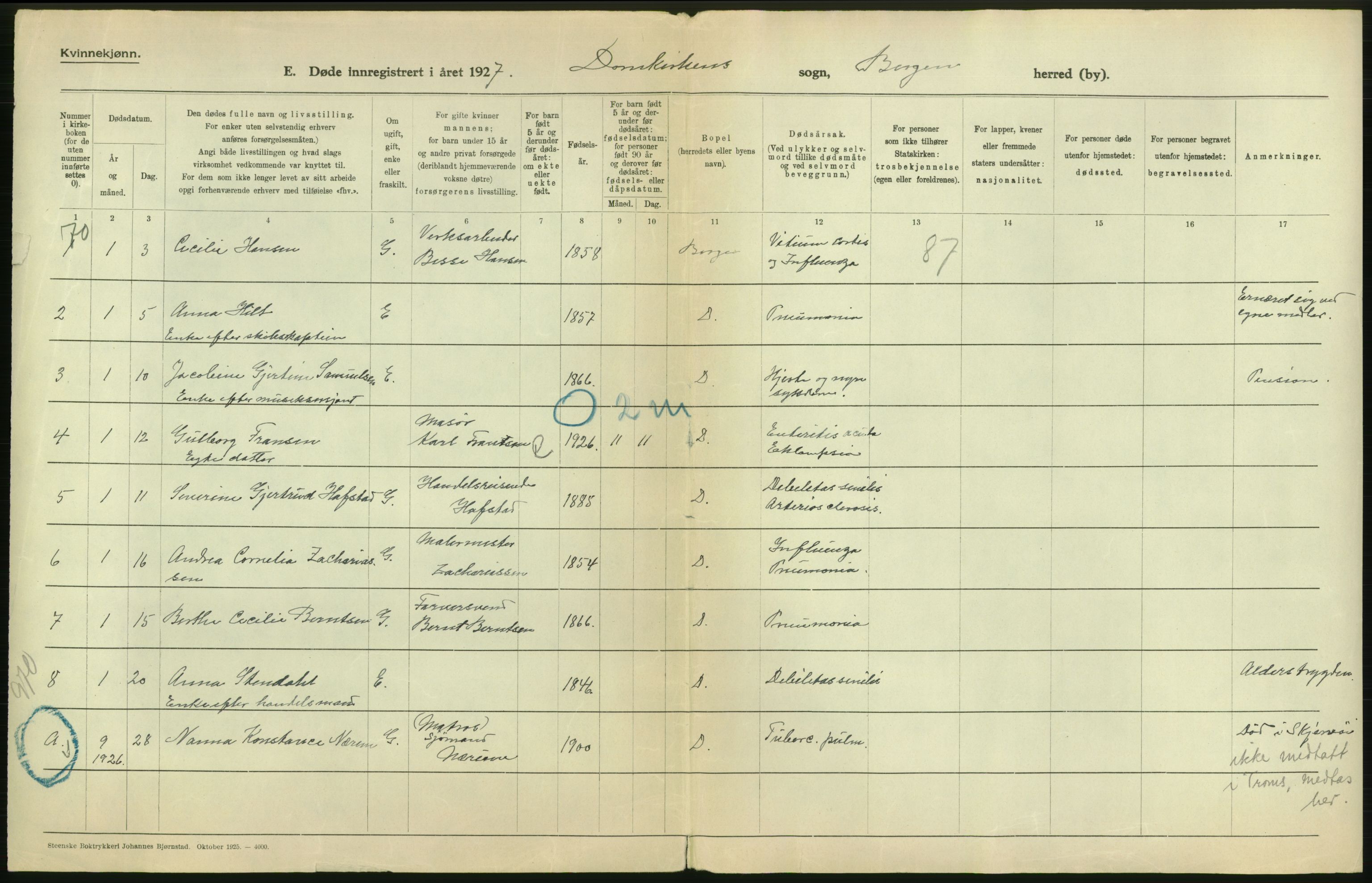 Statistisk sentralbyrå, Sosiodemografiske emner, Befolkning, RA/S-2228/D/Df/Dfc/Dfcg/L0028: Bergen: Gifte, døde., 1927, s. 314