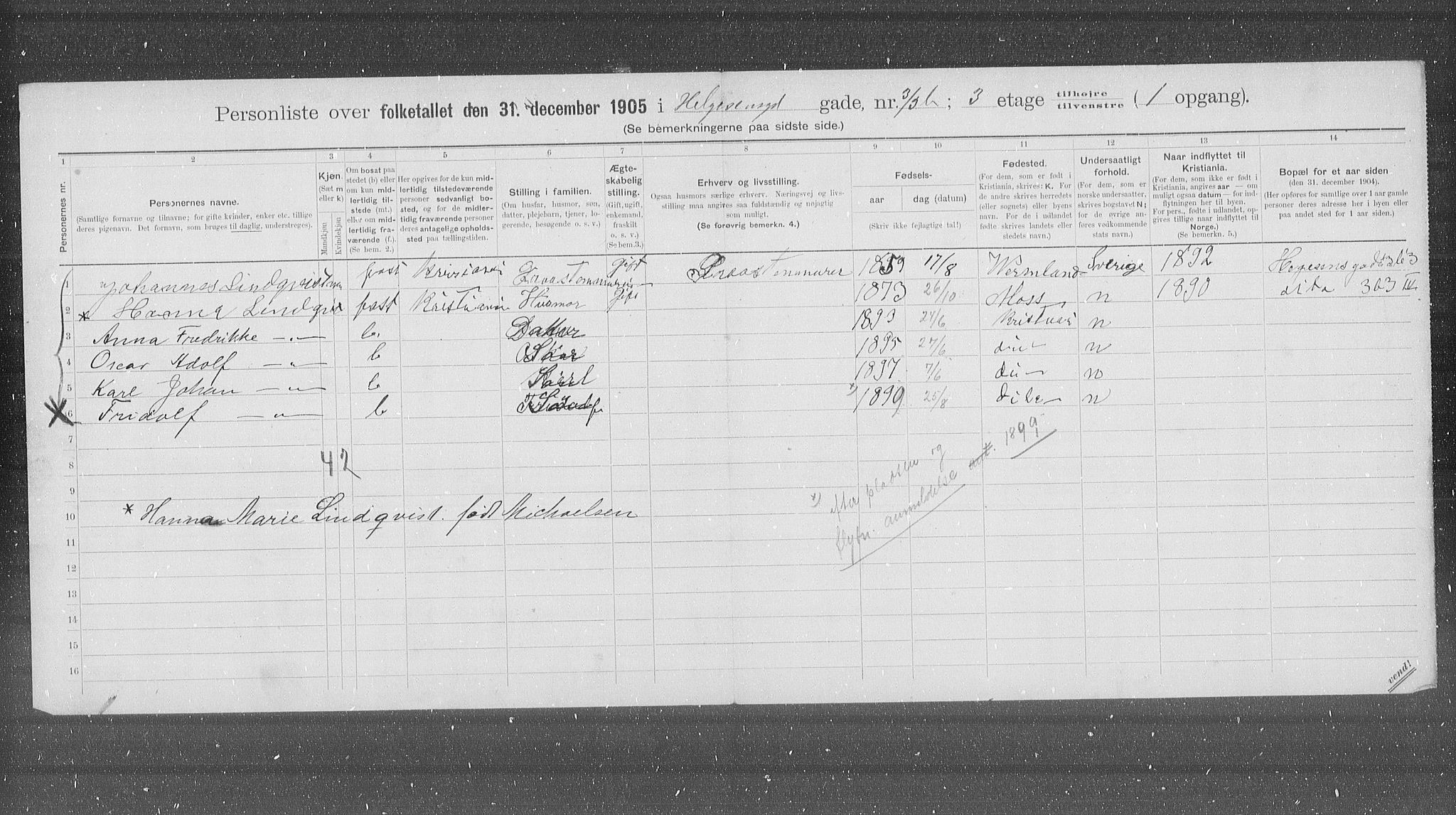 OBA, Kommunal folketelling 31.12.1905 for Kristiania kjøpstad, 1905, s. 19469