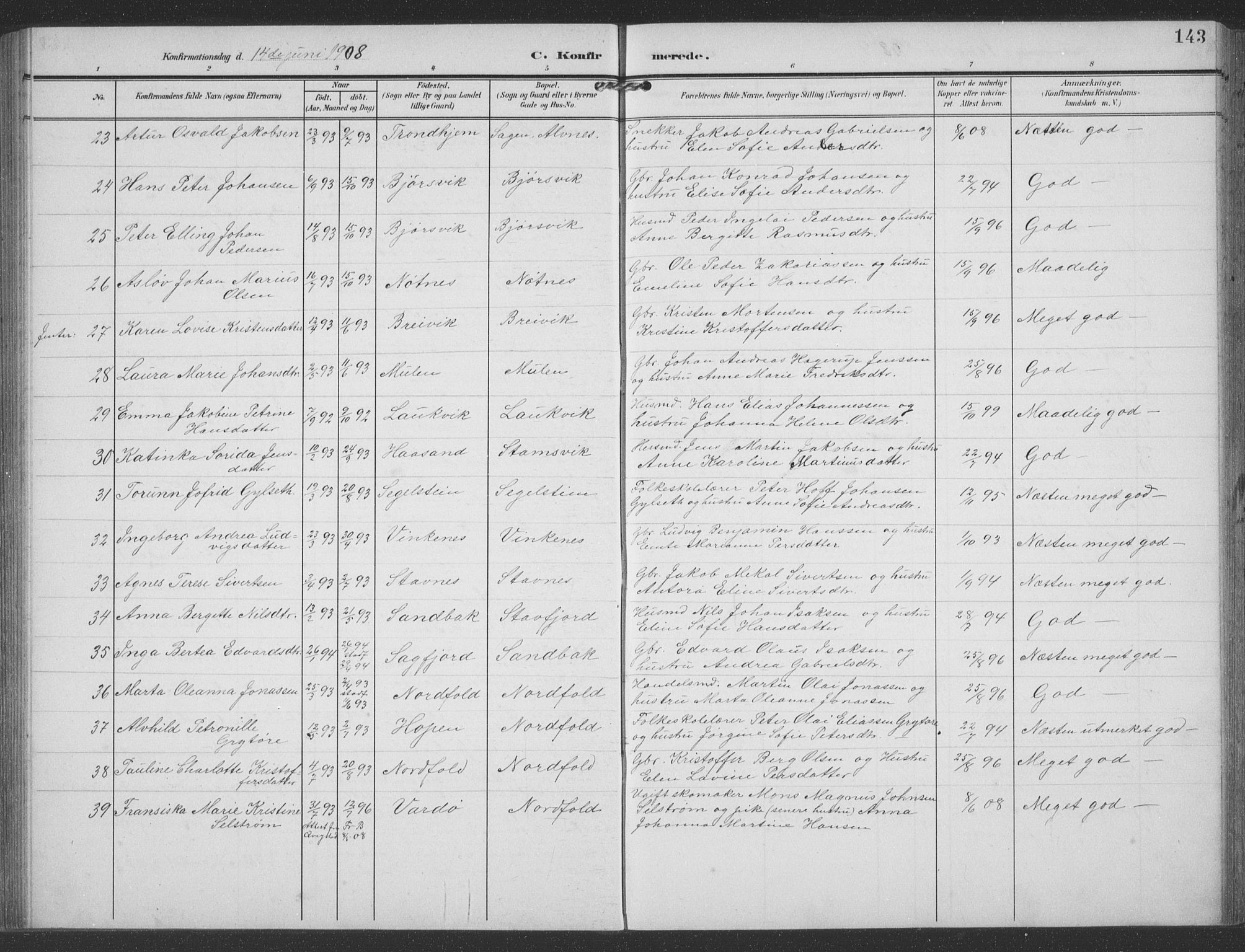 Ministerialprotokoller, klokkerbøker og fødselsregistre - Nordland, AV/SAT-A-1459/858/L0835: Klokkerbok nr. 858C02, 1904-1940, s. 143