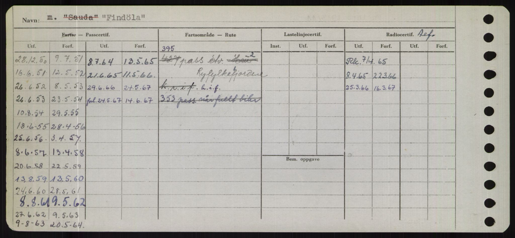 Sjøfartsdirektoratet med forløpere, Skipsmålingen, AV/RA-S-1627/H/Hd/L0010: Fartøy, F-Fjø, s. 476