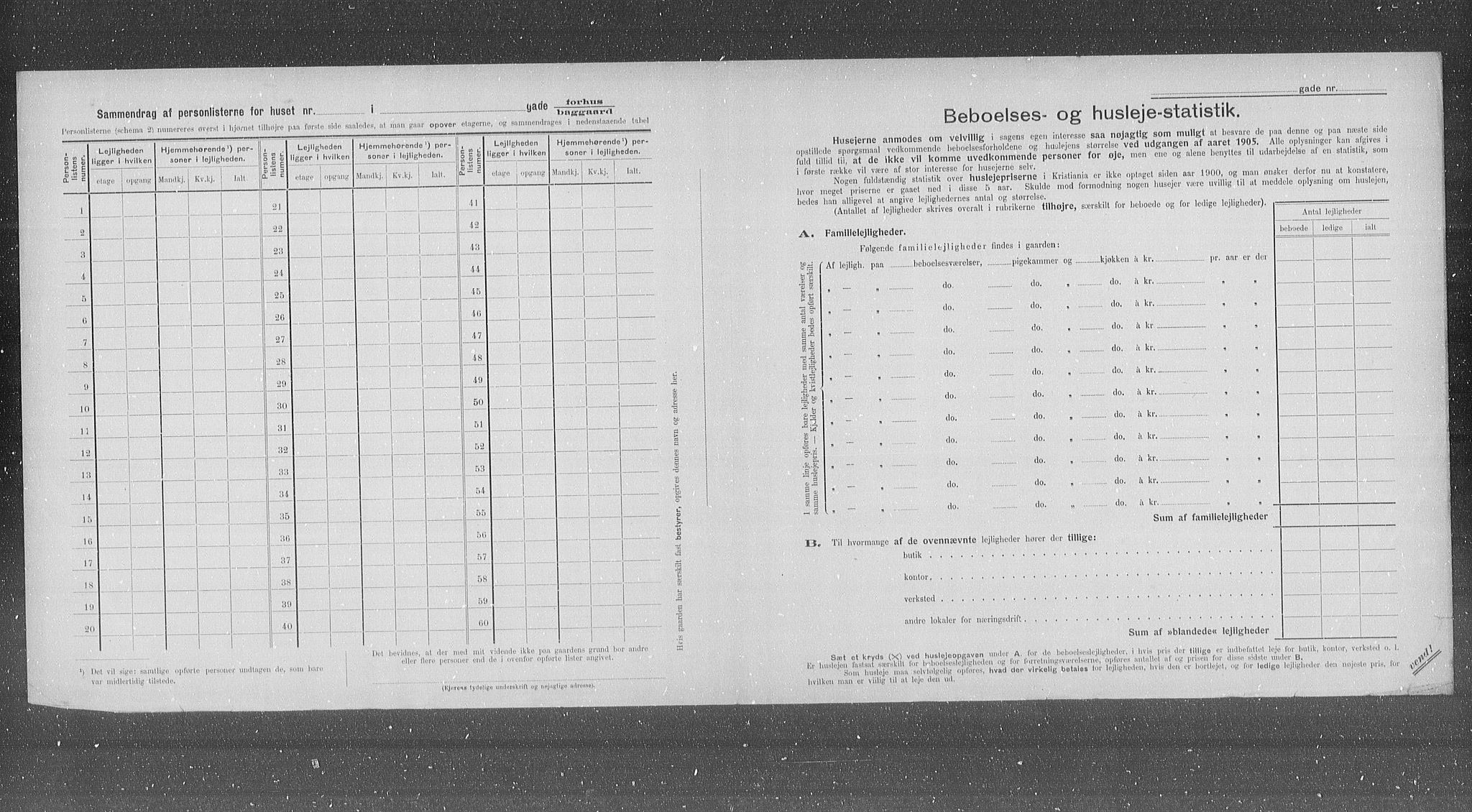 OBA, Kommunal folketelling 31.12.1905 for Kristiania kjøpstad, 1905, s. 12488