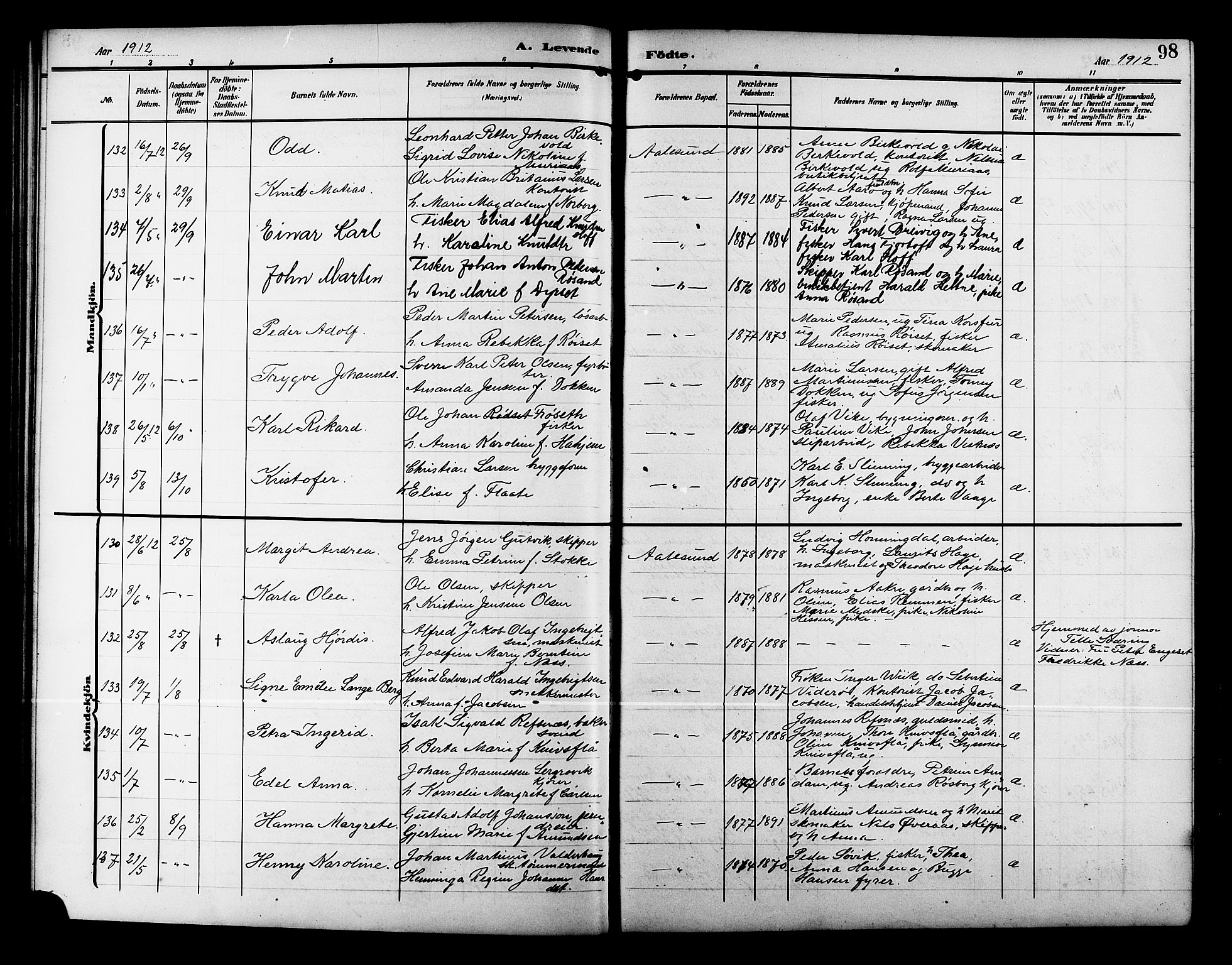 Ministerialprotokoller, klokkerbøker og fødselsregistre - Møre og Romsdal, AV/SAT-A-1454/529/L0471: Klokkerbok nr. 529C08, 1909-1921, s. 98