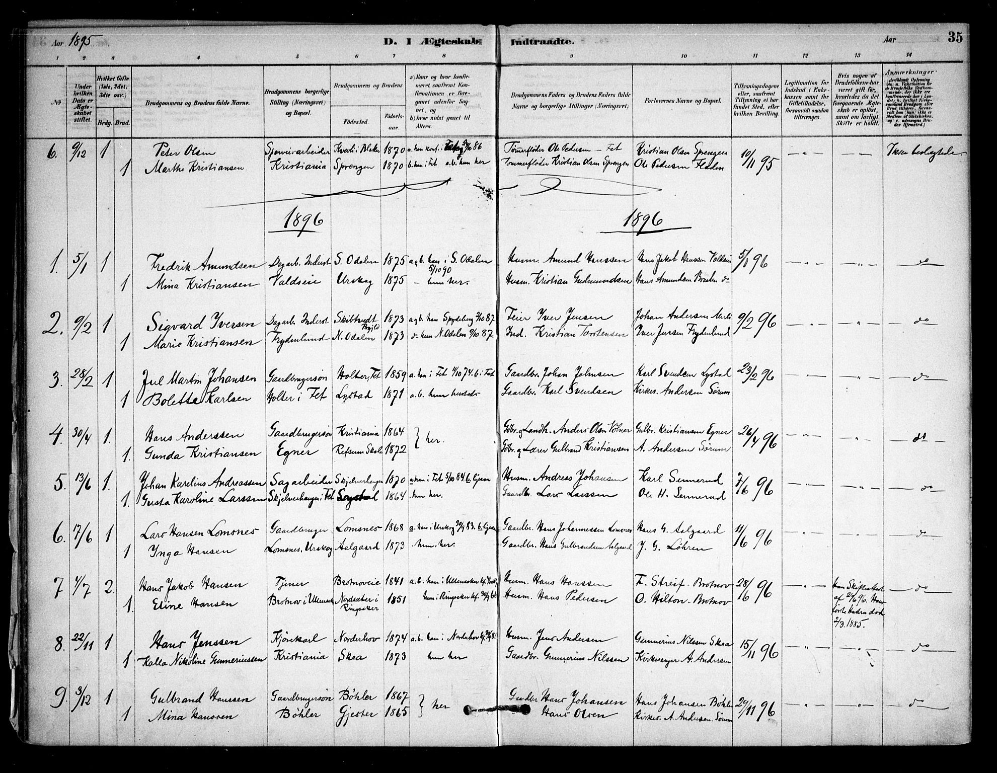 Sørum prestekontor Kirkebøker, AV/SAO-A-10303/F/Fa/L0008: Ministerialbok nr. I 8, 1878-1914, s. 35
