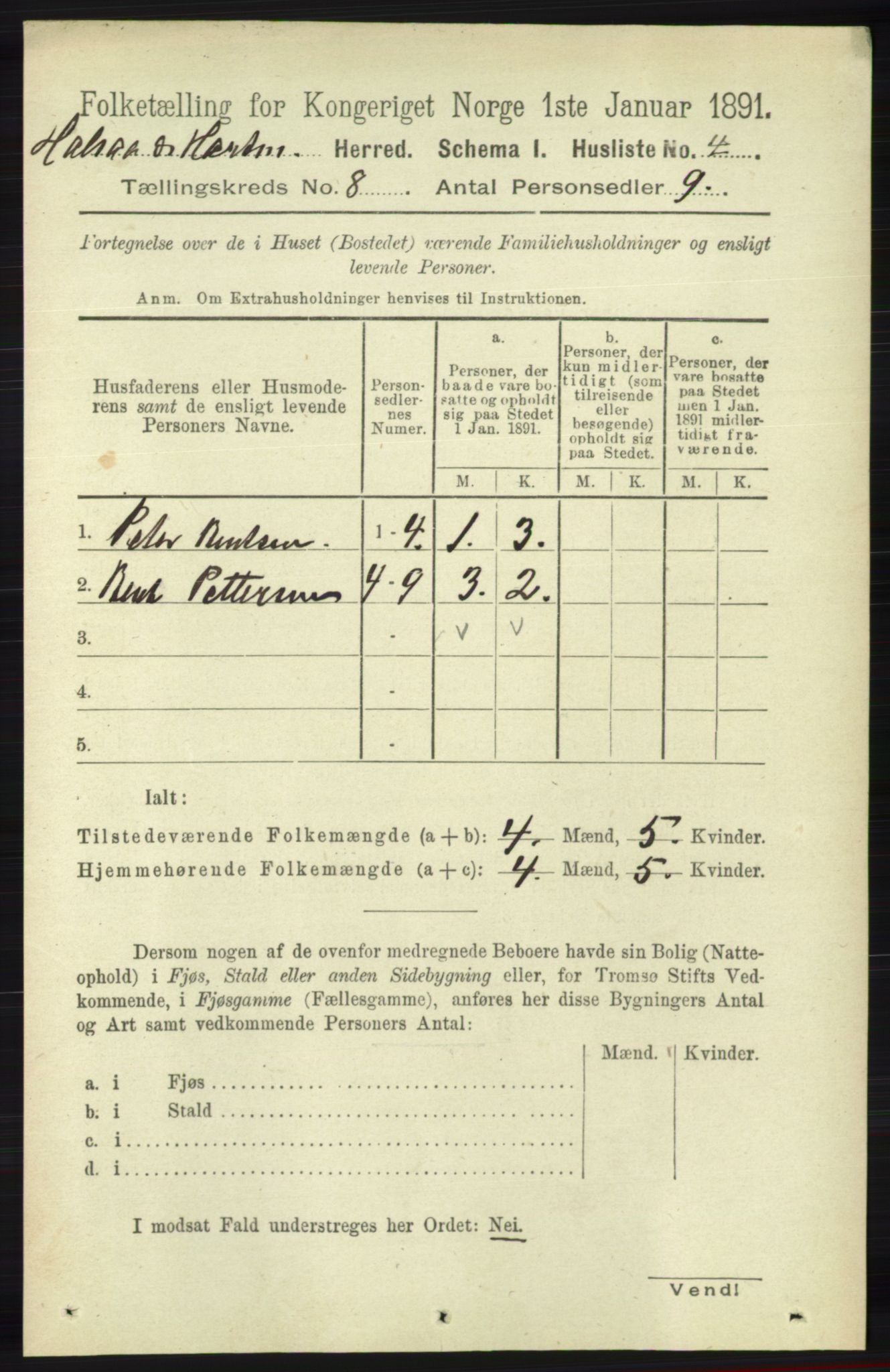 RA, Folketelling 1891 for 1019 Halse og Harkmark herred, 1891, s. 3194