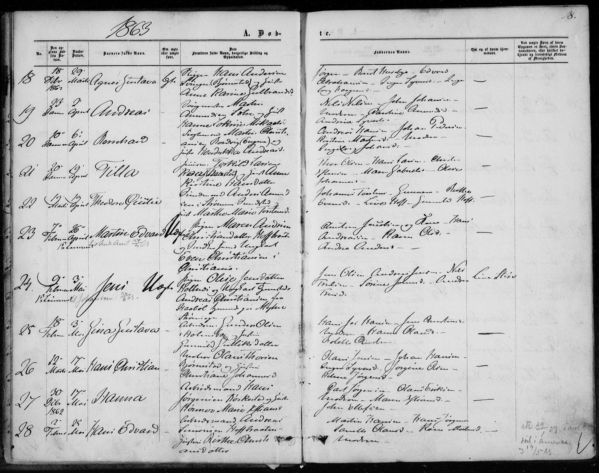 Hurum kirkebøker, AV/SAKO-A-229/F/Fa/L0012: Ministerialbok nr. 12, 1861-1875, s. 18