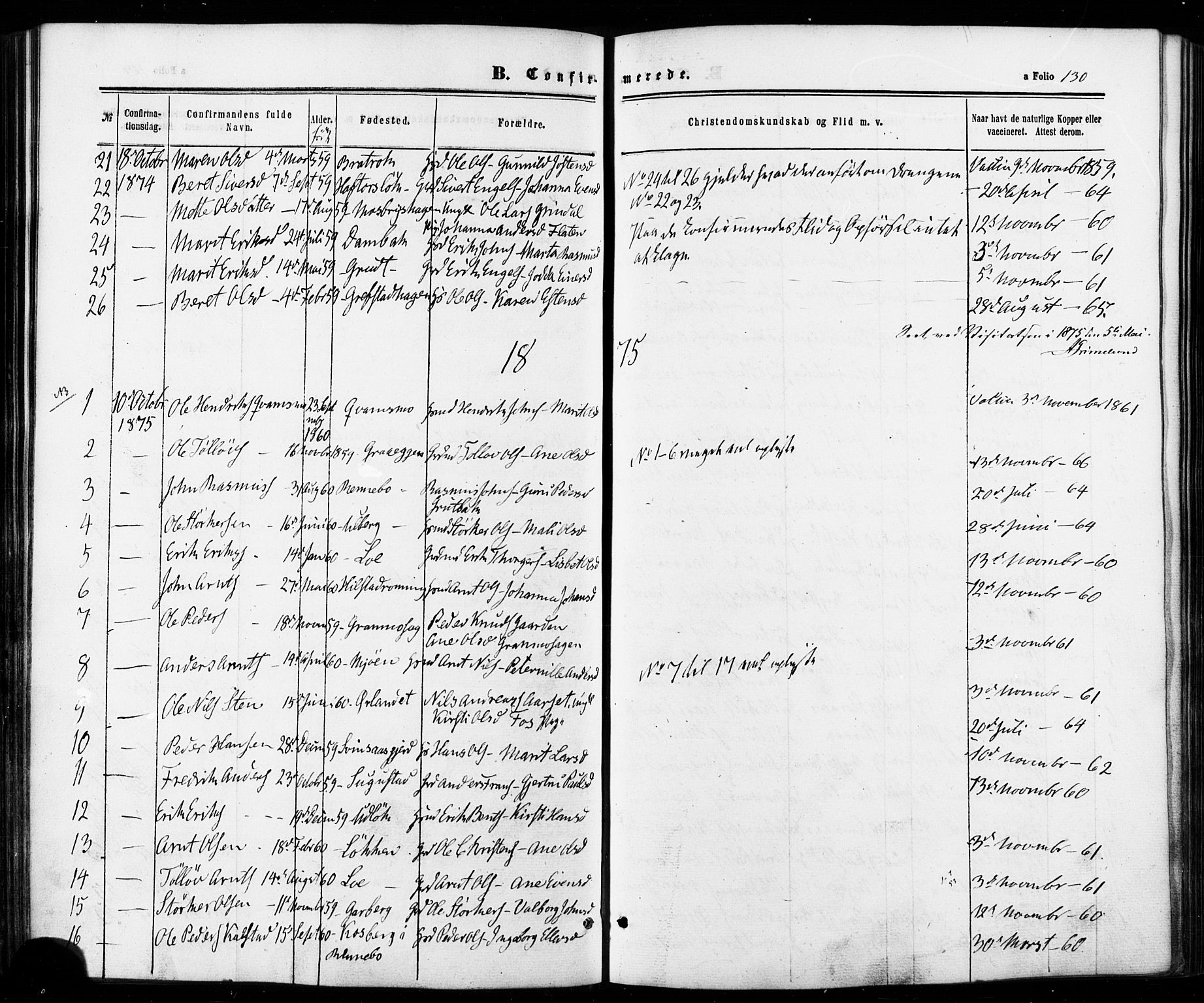 Ministerialprotokoller, klokkerbøker og fødselsregistre - Sør-Trøndelag, SAT/A-1456/672/L0856: Ministerialbok nr. 672A08, 1861-1881, s. 130