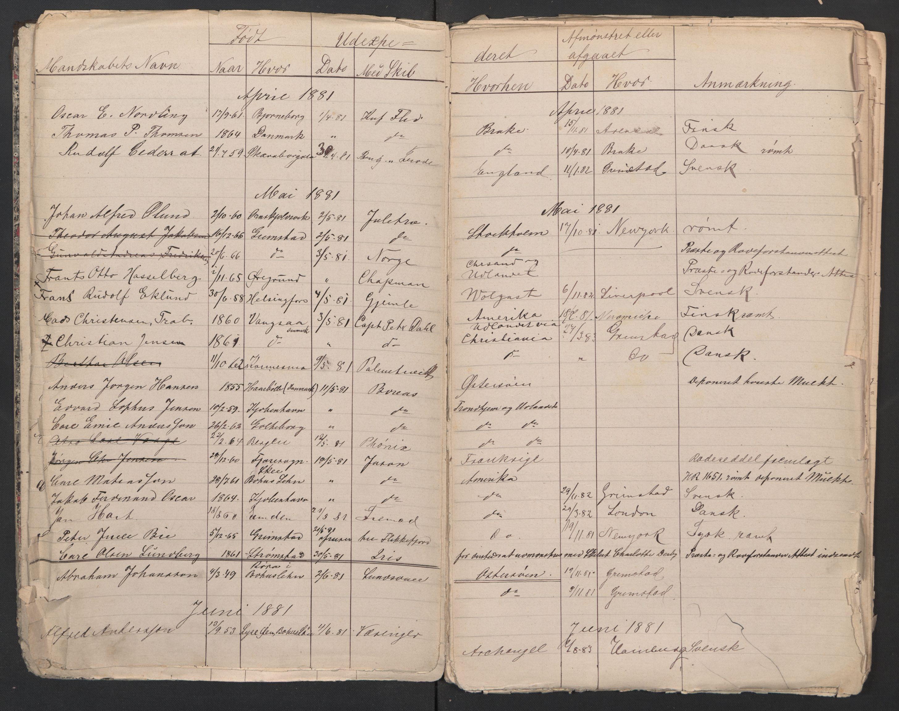 Grimstad mønstringskrets, AV/SAK-2031-0013/F/Fb/L0015/0006: Register til hovedruller og patenter, V-28 / Midlertidig patenter, 1879-1899, s. 8