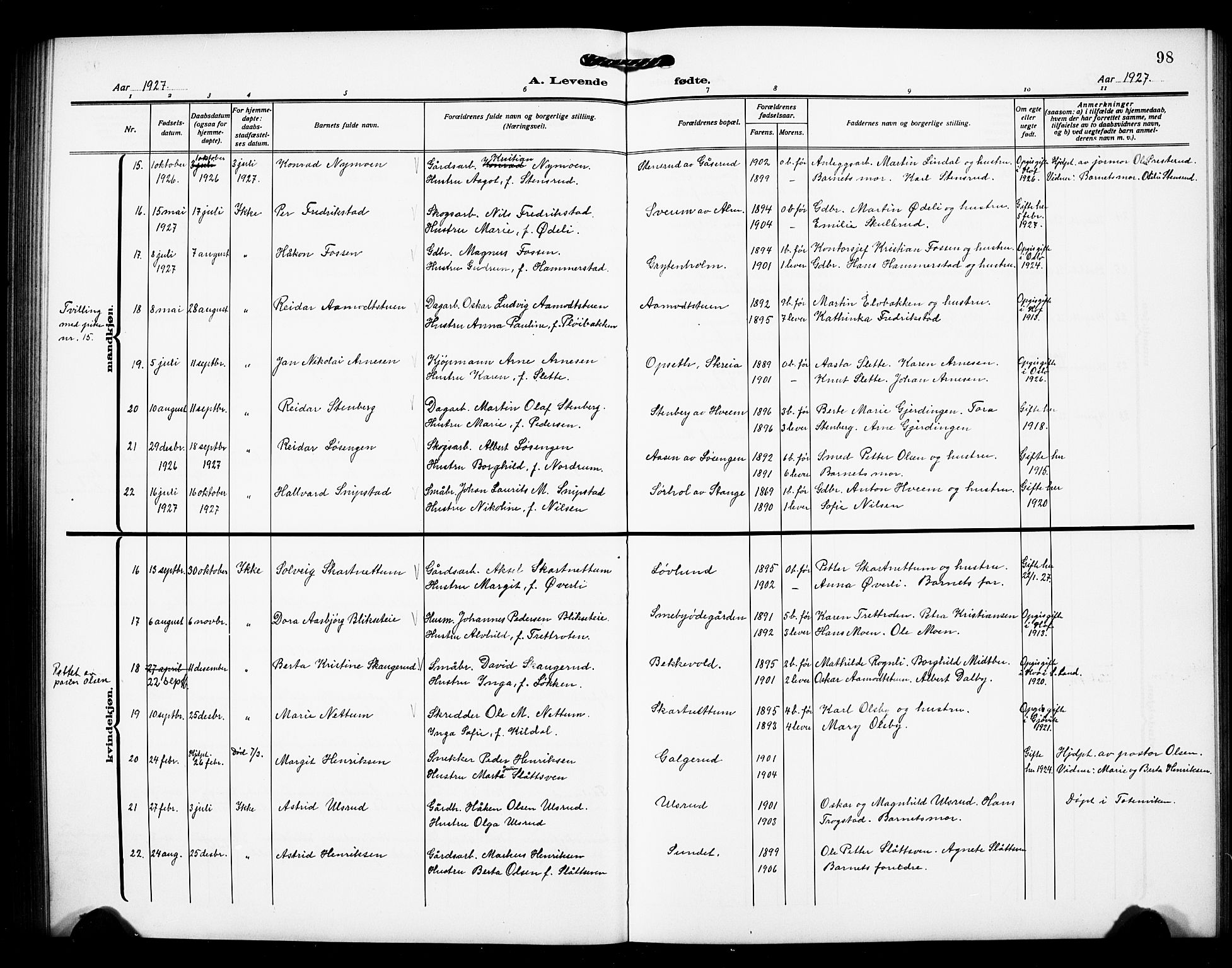 Østre Toten prestekontor, AV/SAH-PREST-104/H/Ha/Hab/L0008: Klokkerbok nr. 8, 1913-1929, s. 98