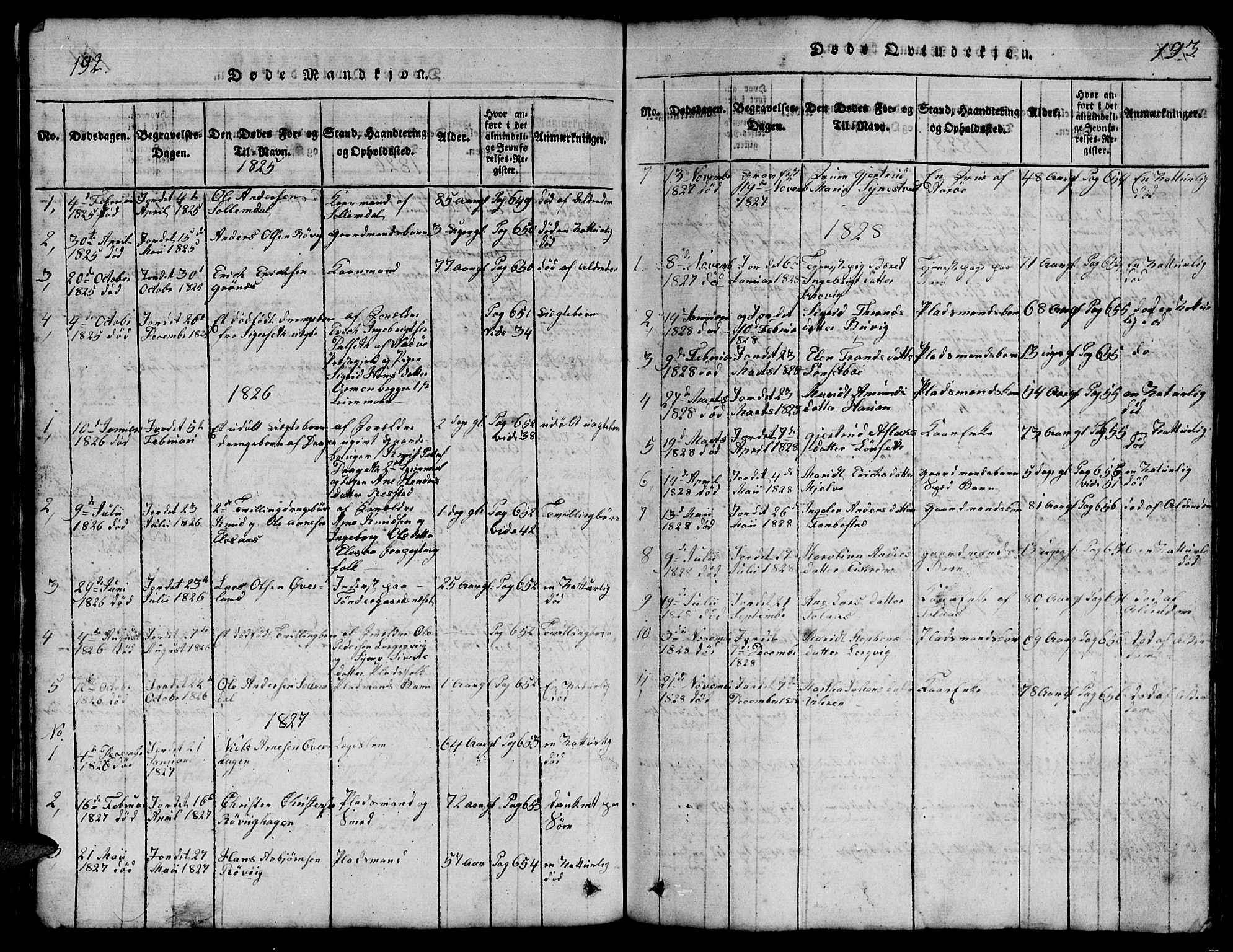 Ministerialprotokoller, klokkerbøker og fødselsregistre - Møre og Romsdal, SAT/A-1454/555/L0665: Klokkerbok nr. 555C01, 1818-1868, s. 192-193