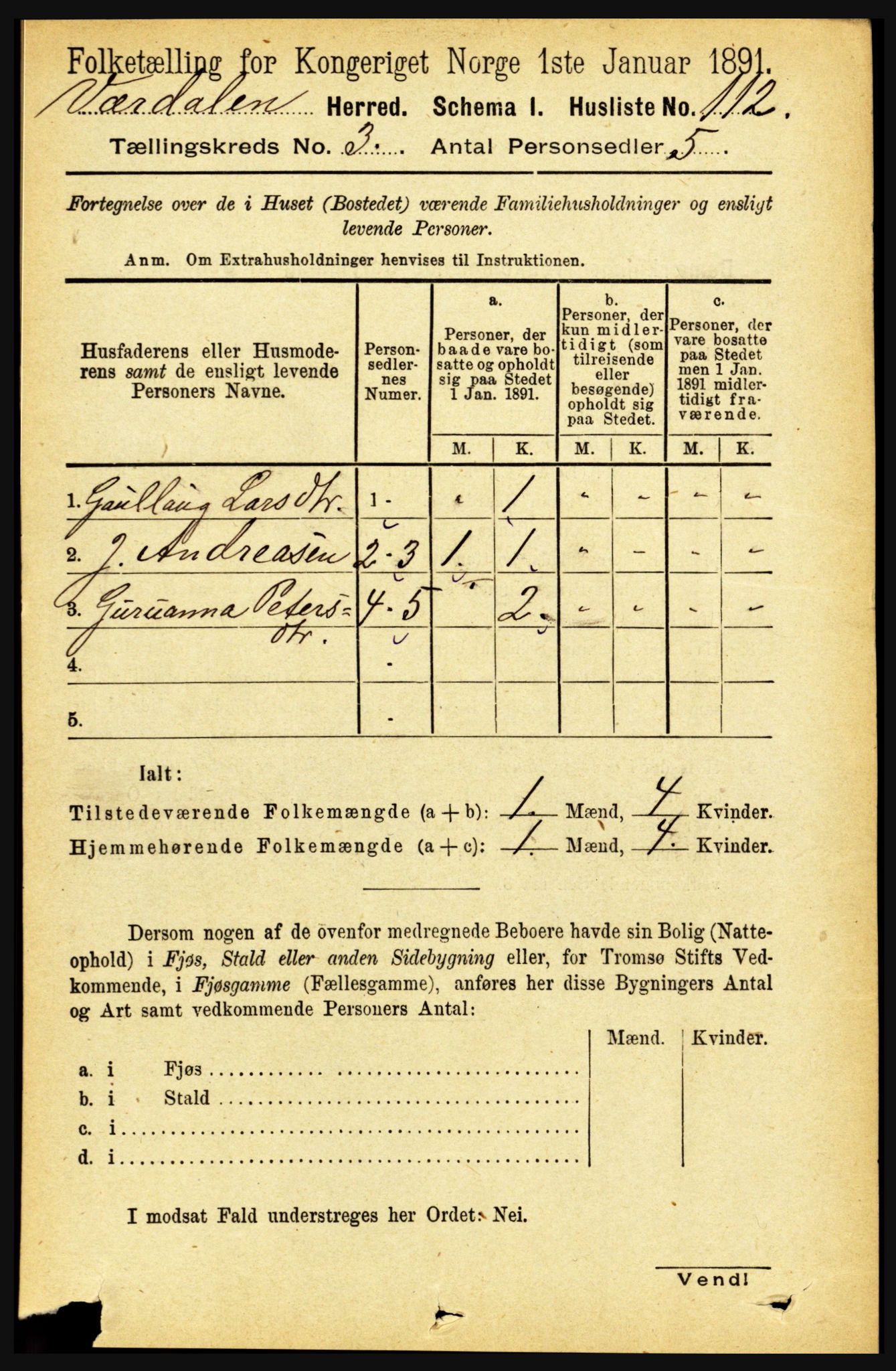 RA, Folketelling 1891 for 1721 Verdal herred, 1891, s. 1771