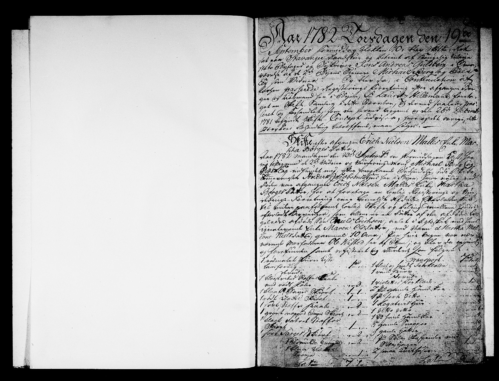 Stavanger byfogd, AV/SAST-A-101408/001/5/50/503BB/L0006: Skifteprotokoll, 1782-1783, s. 0b-1a