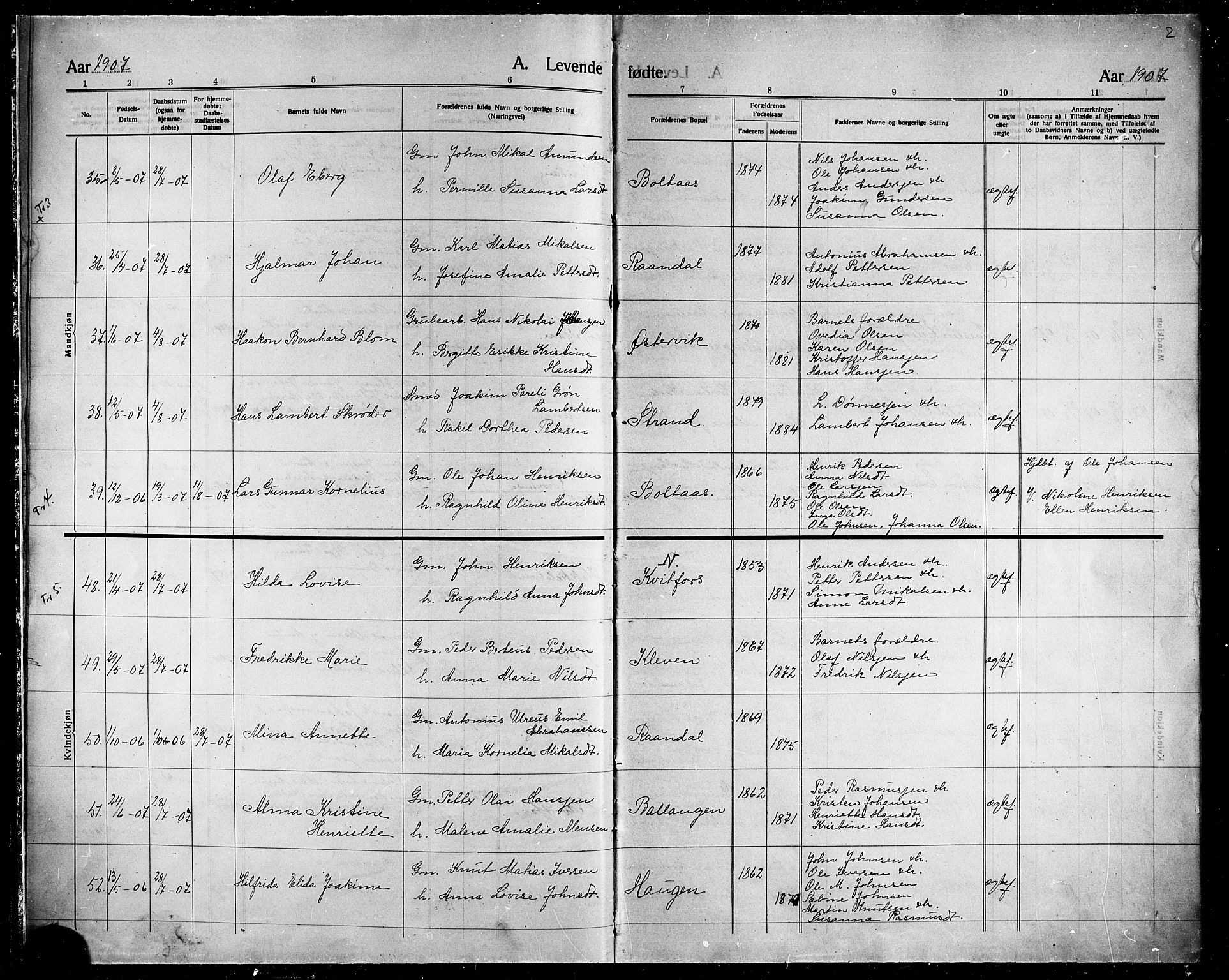 Ministerialprotokoller, klokkerbøker og fødselsregistre - Nordland, AV/SAT-A-1459/863/L0916: Klokkerbok nr. 863C06, 1907-1921, s. 2