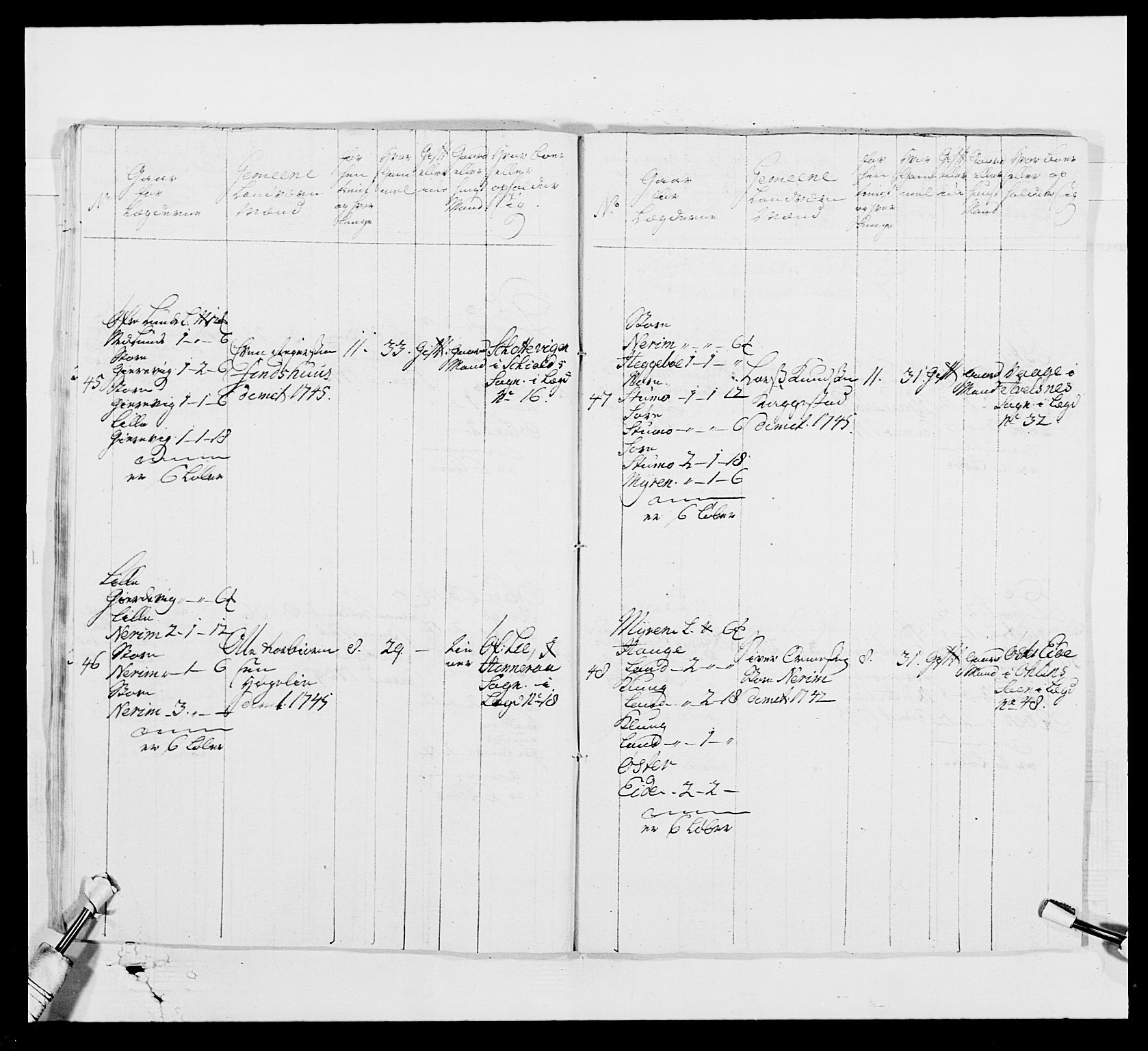 Kommanderende general (KG I) med Det norske krigsdirektorium, AV/RA-EA-5419/E/Ea/L0523: 2. Vesterlenske regiment, 1748-1765, s. 22