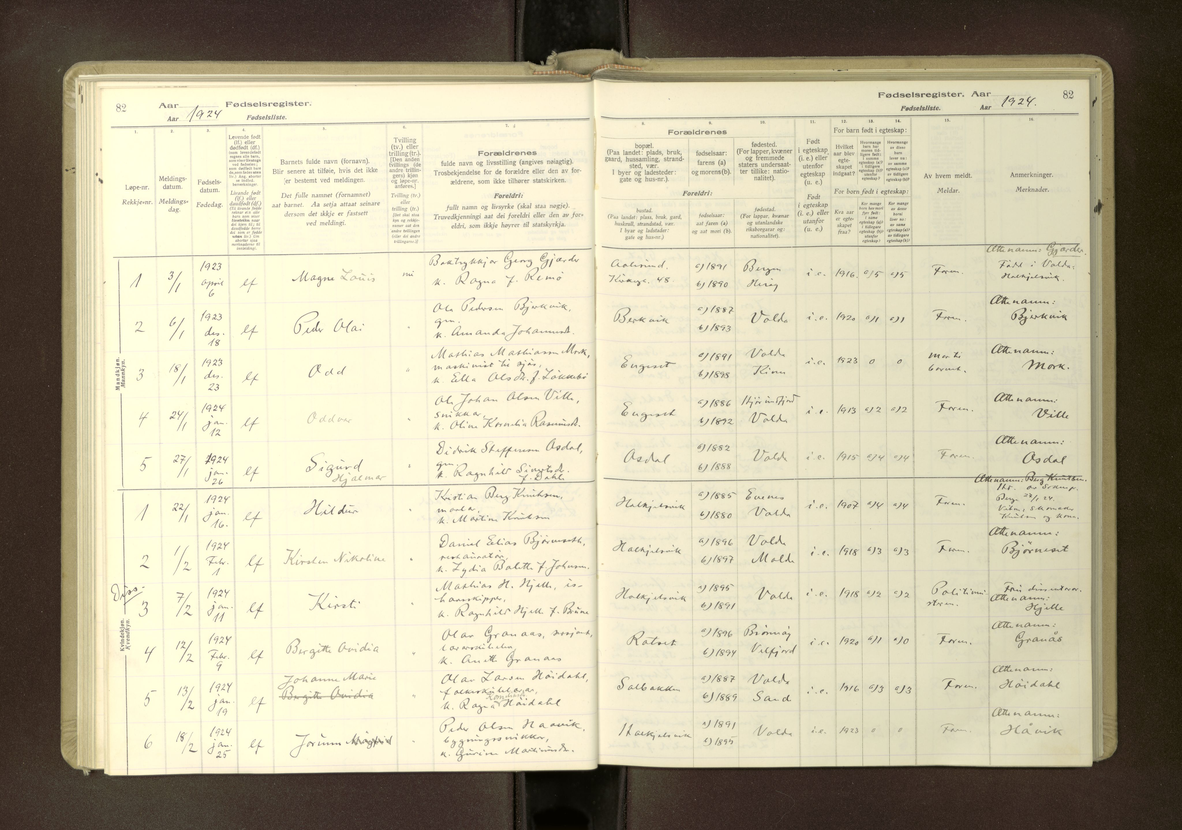 Ministerialprotokoller, klokkerbøker og fødselsregistre - Møre og Romsdal, SAT/A-1454/511/L0165: Fødselsregister nr. 511---, 1916-1937, s. 82