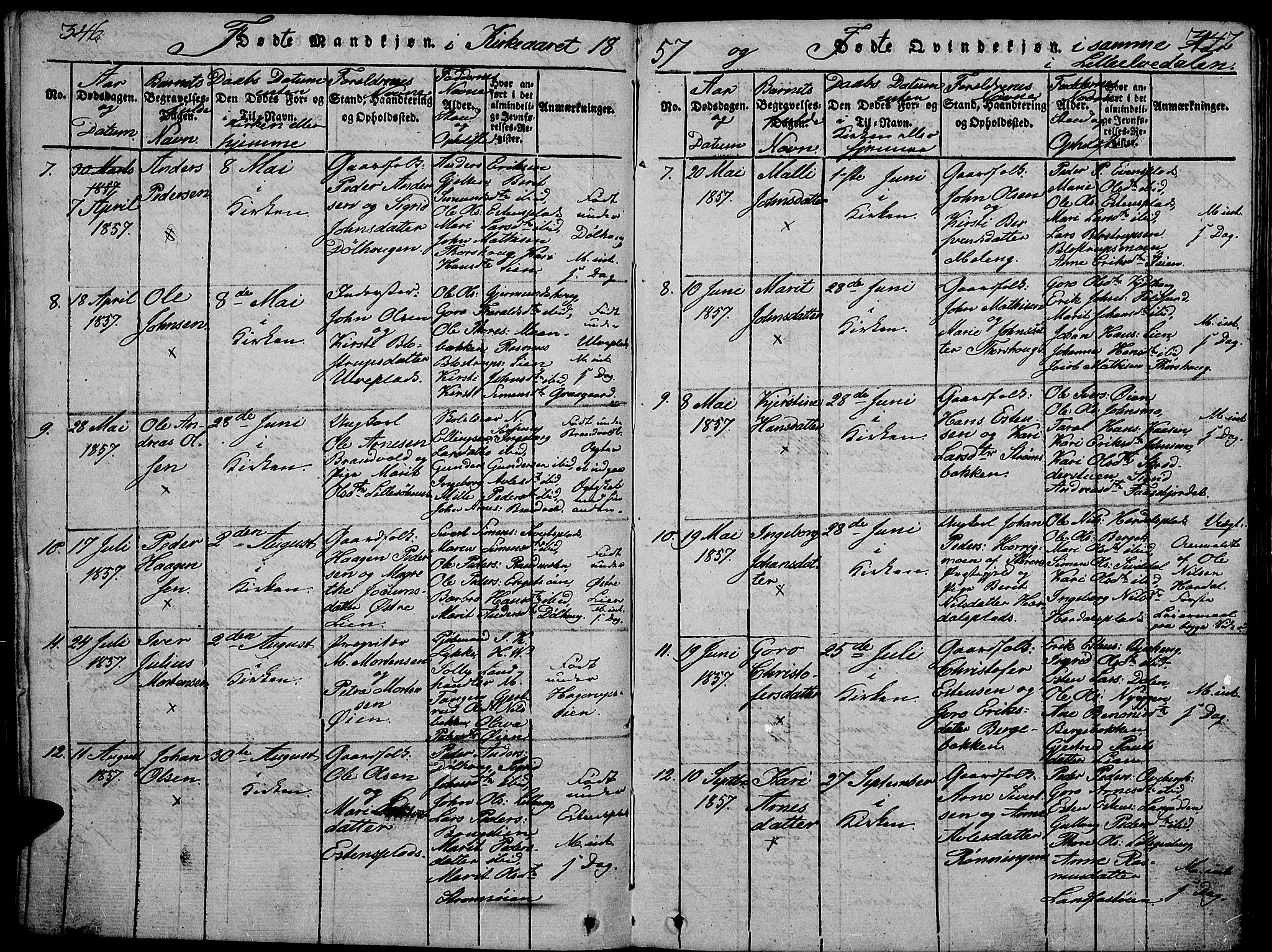 Tynset prestekontor, SAH/PREST-058/H/Ha/Hab/L0002: Klokkerbok nr. 2, 1814-1862, s. 346-347