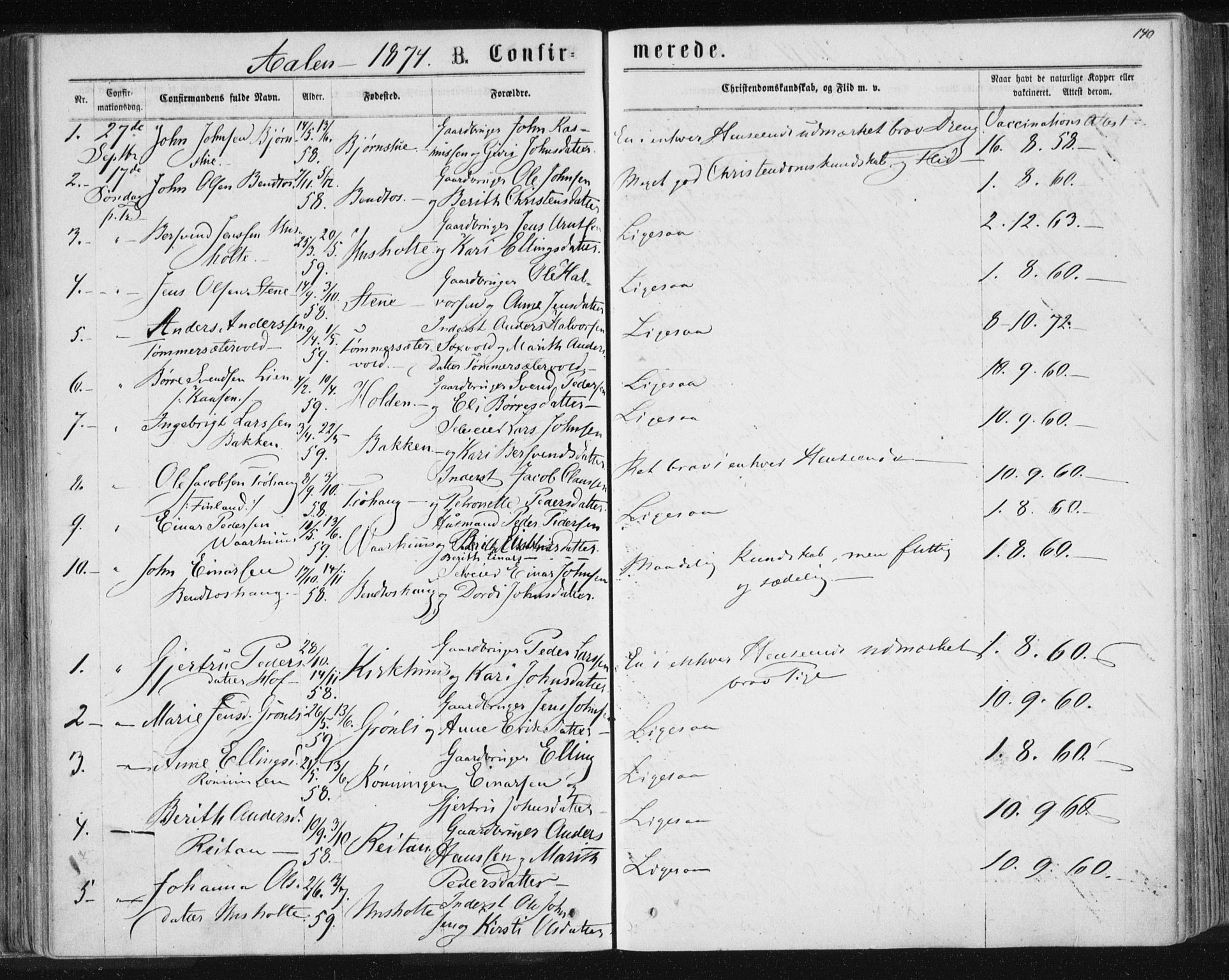 Ministerialprotokoller, klokkerbøker og fødselsregistre - Sør-Trøndelag, AV/SAT-A-1456/685/L0971: Ministerialbok nr. 685A08 /3, 1870-1879, s. 140