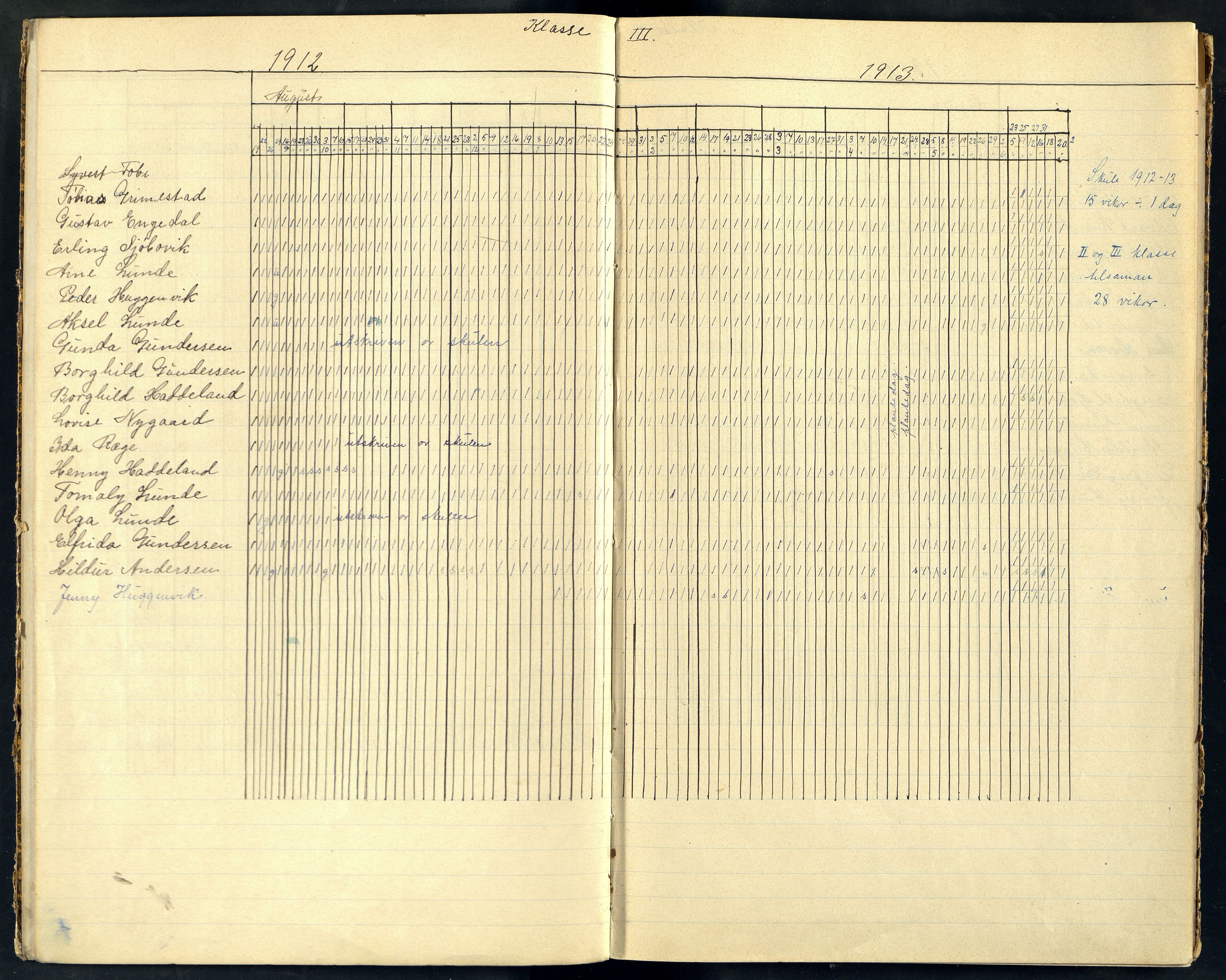 Halse og Harkmark kommune - Hogganvik Skole, ARKSOR/1002HH560/I/L0002: Dagbok, 1911-1916