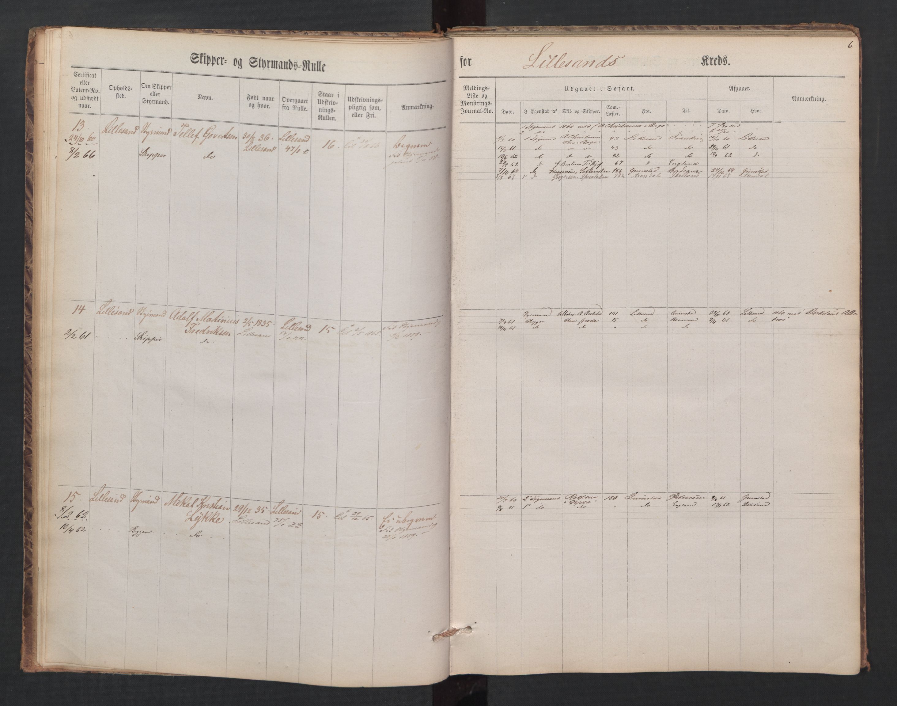 Lillesand mønstringskrets, SAK/2031-0014/F/Fc/L0001: Skipper- og styrmannsrulle nr 1-251 med register, W-21, 1860-1868, s. 17