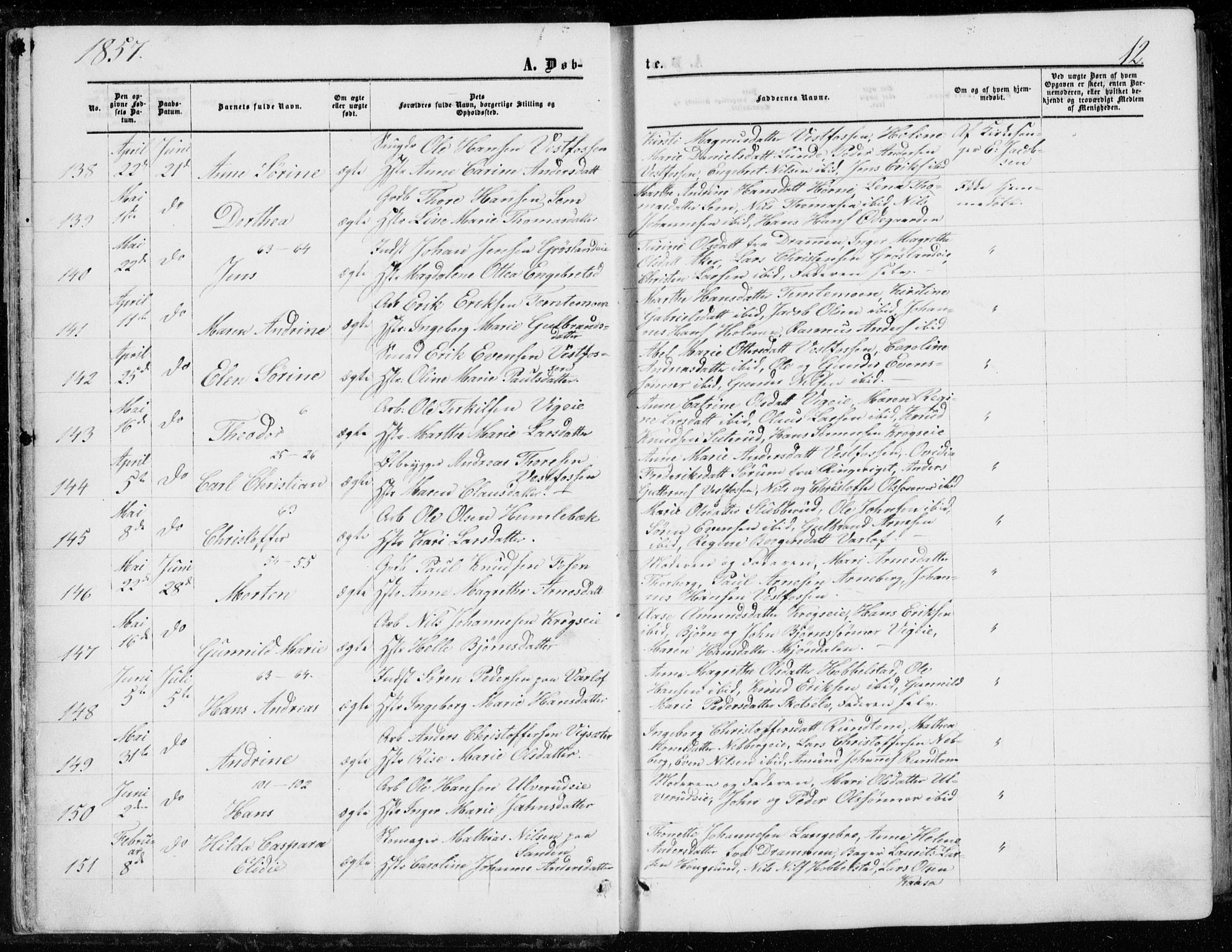 Eiker kirkebøker, AV/SAKO-A-4/G/Ga/L0003: Klokkerbok nr. I 3, 1856-1871, s. 12