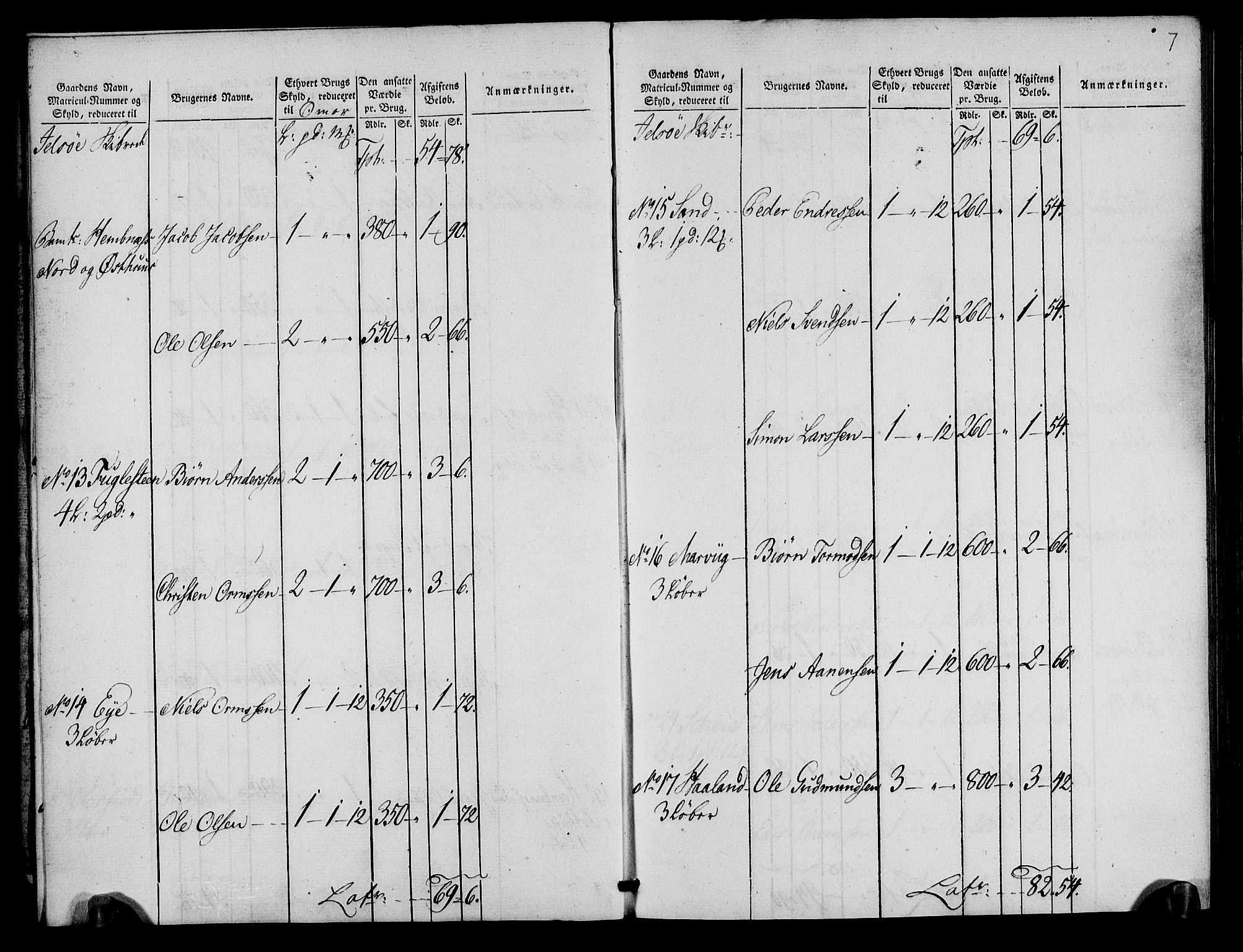Rentekammeret inntil 1814, Realistisk ordnet avdeling, AV/RA-EA-4070/N/Ne/Nea/L0105: Ryfylke fogderi. Oppebørselsregister, 1803-1804, s. 6