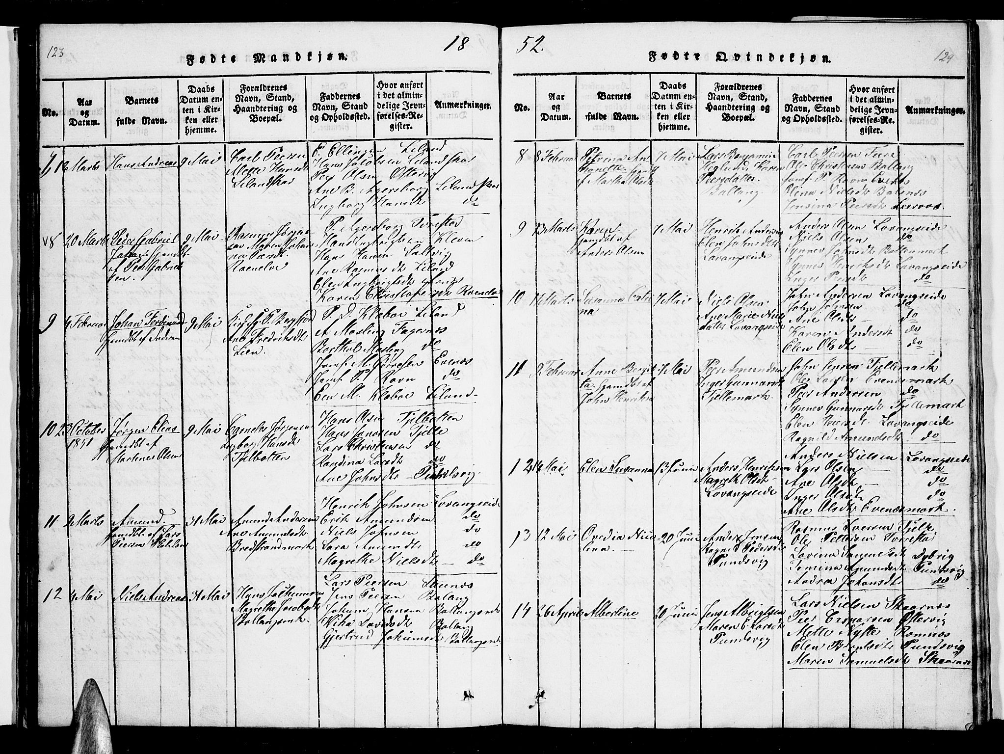 Ministerialprotokoller, klokkerbøker og fødselsregistre - Nordland, AV/SAT-A-1459/863/L0911: Klokkerbok nr. 863C01, 1821-1858, s. 123-124