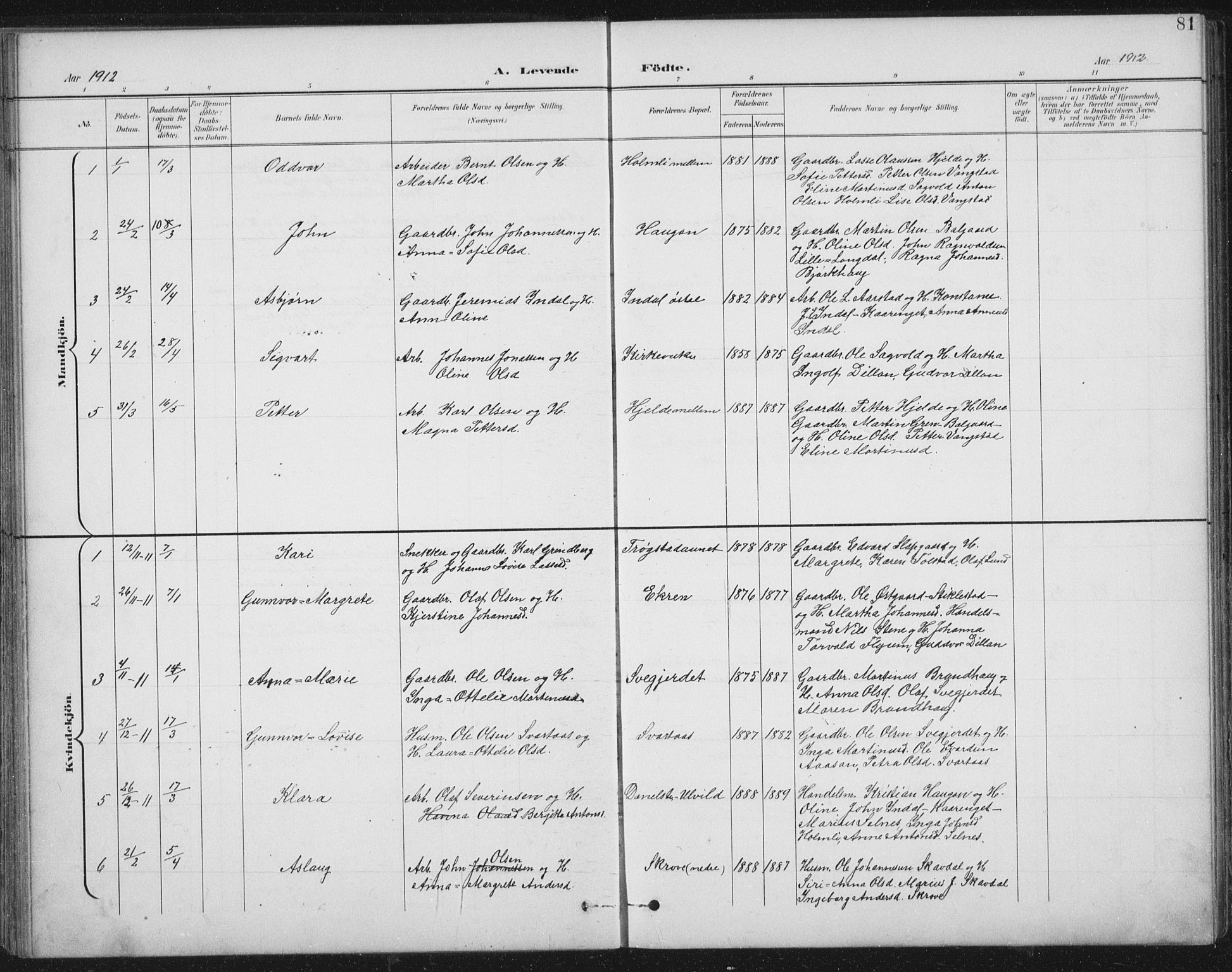 Ministerialprotokoller, klokkerbøker og fødselsregistre - Nord-Trøndelag, SAT/A-1458/724/L0269: Klokkerbok nr. 724C05, 1899-1920, s. 81