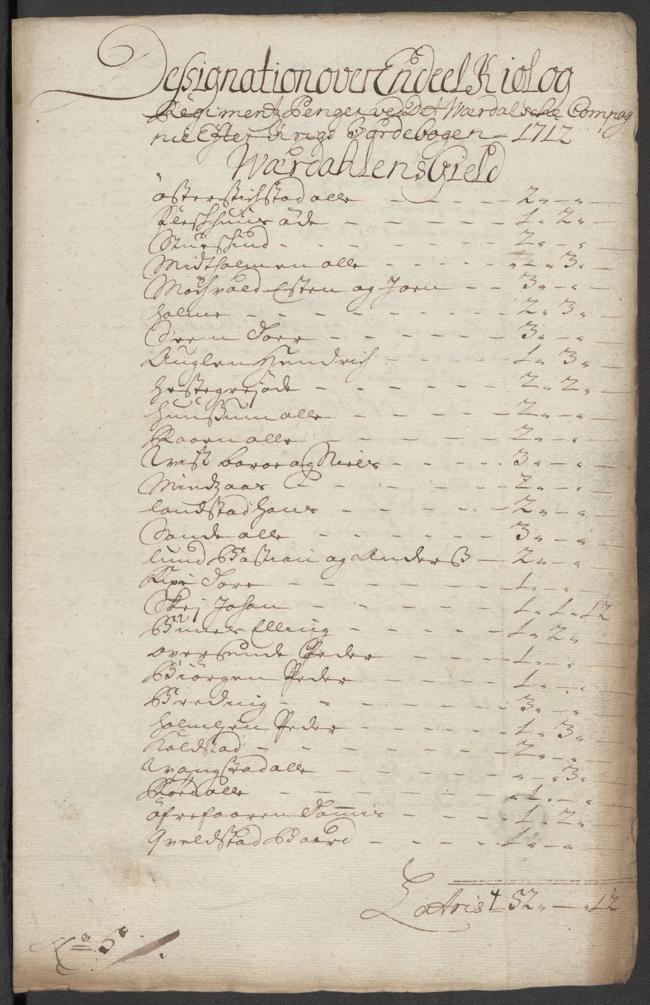 Rentekammeret inntil 1814, Reviderte regnskaper, Fogderegnskap, RA/EA-4092/R62/L4202: Fogderegnskap Stjørdal og Verdal, 1712, s. 114
